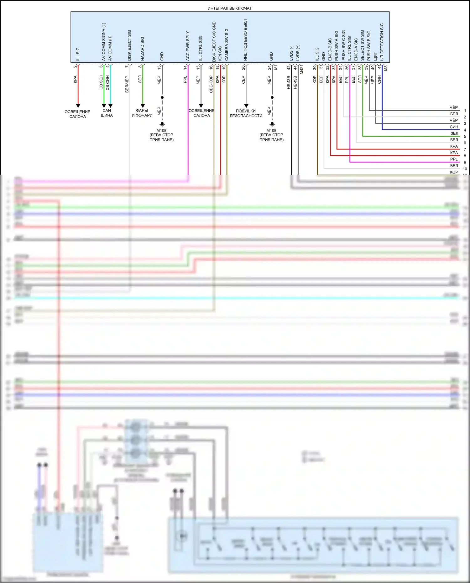 Q60 Infiniti II (2016-2024): Электросхема навигации (2 из 5) 