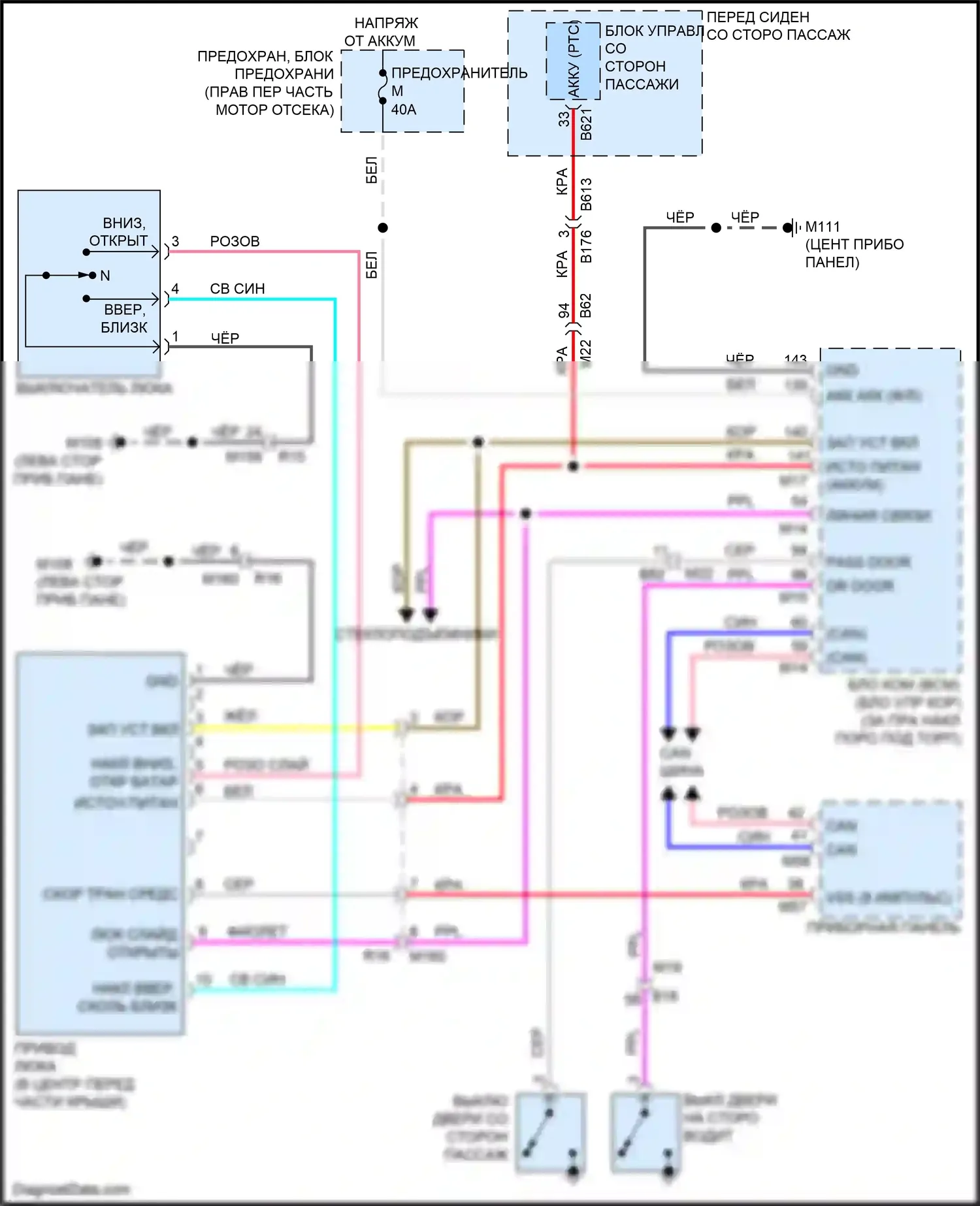 Q60 Infiniti II (2016-2024): Электросхема складной крыши/люка 