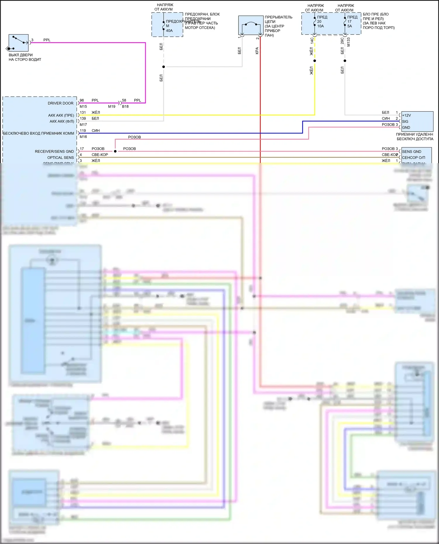 Q60 Infiniti II (2016-2024): Стеклоподъемники электросхема 