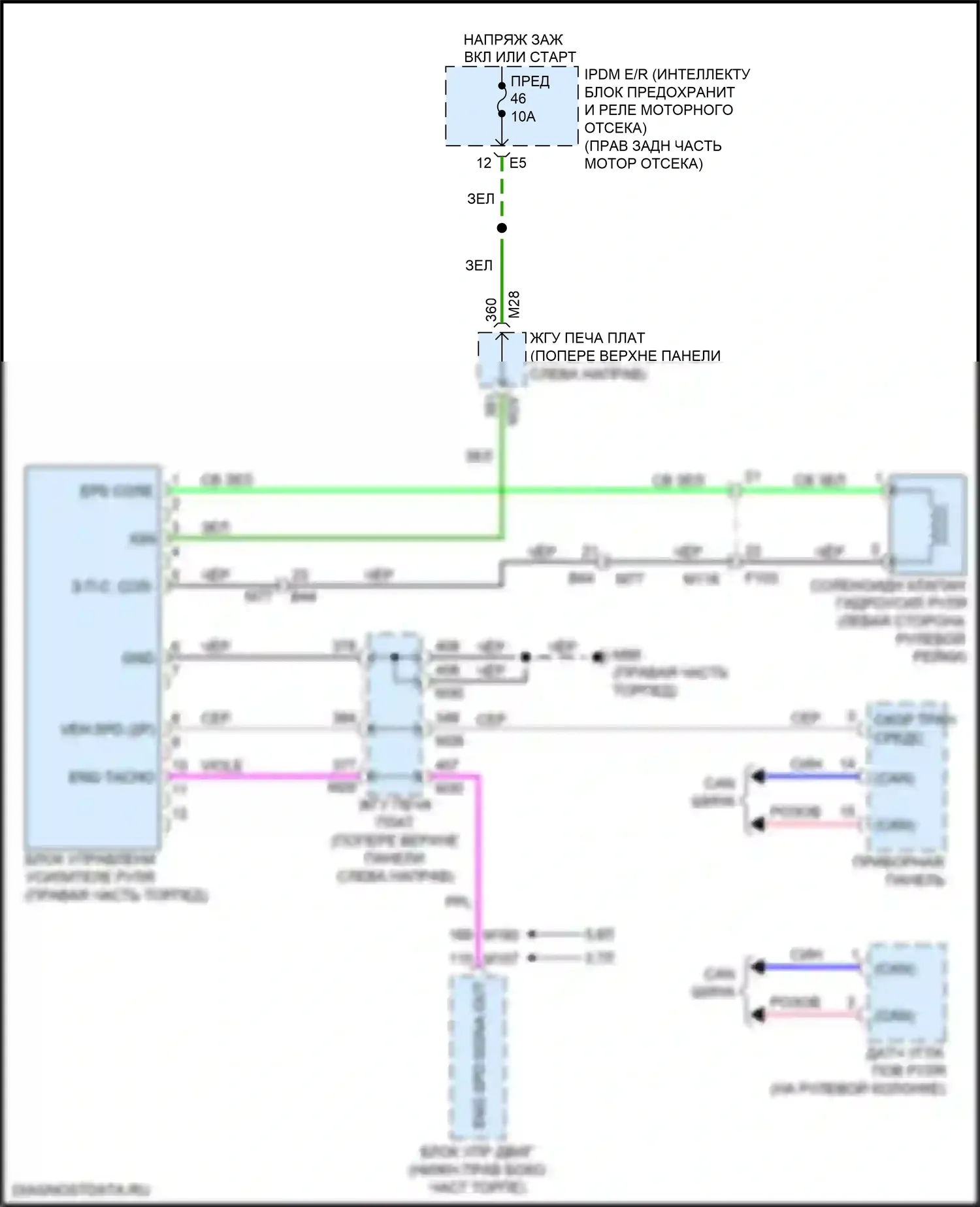 Q70 Infiniti I рестайлинг (2015-2019): Электросхема электроусилителя руля, кроме гибридного 