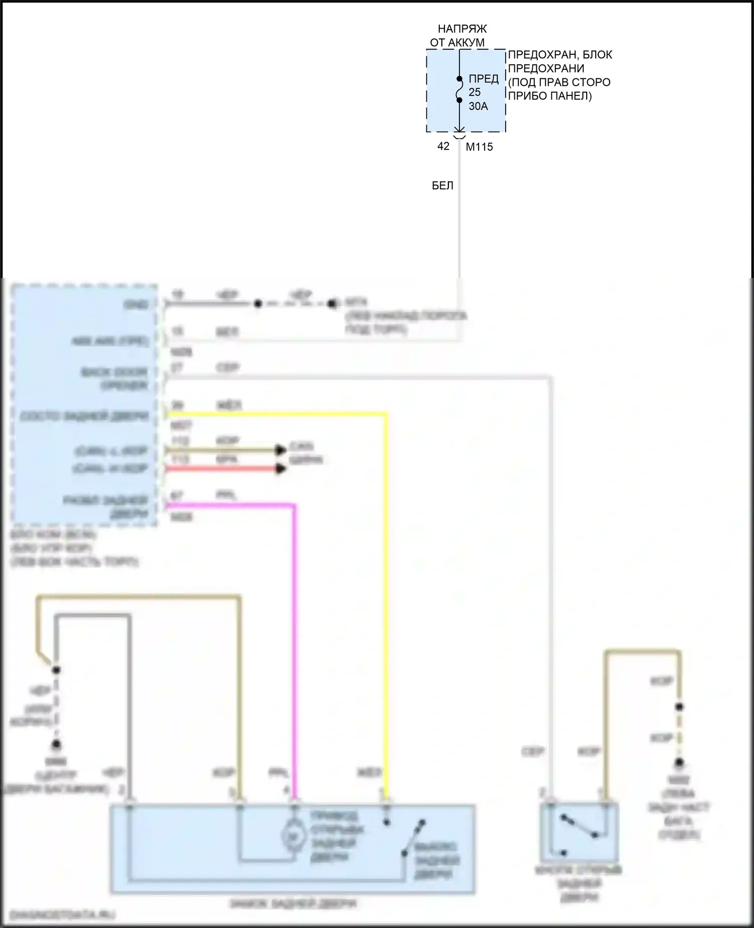 QX30 Infiniti I (2015-2019): Электросхема устройства открывания задней двери 