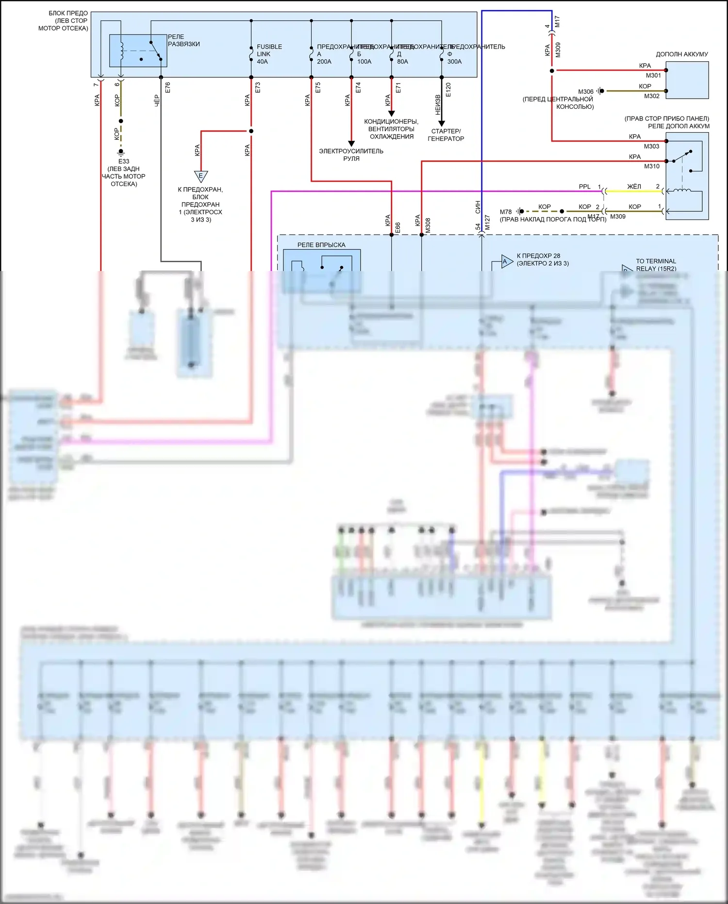 QX30 Infiniti I (2015-2019): Электросхема блока предохранителей реле (1 из 3) 