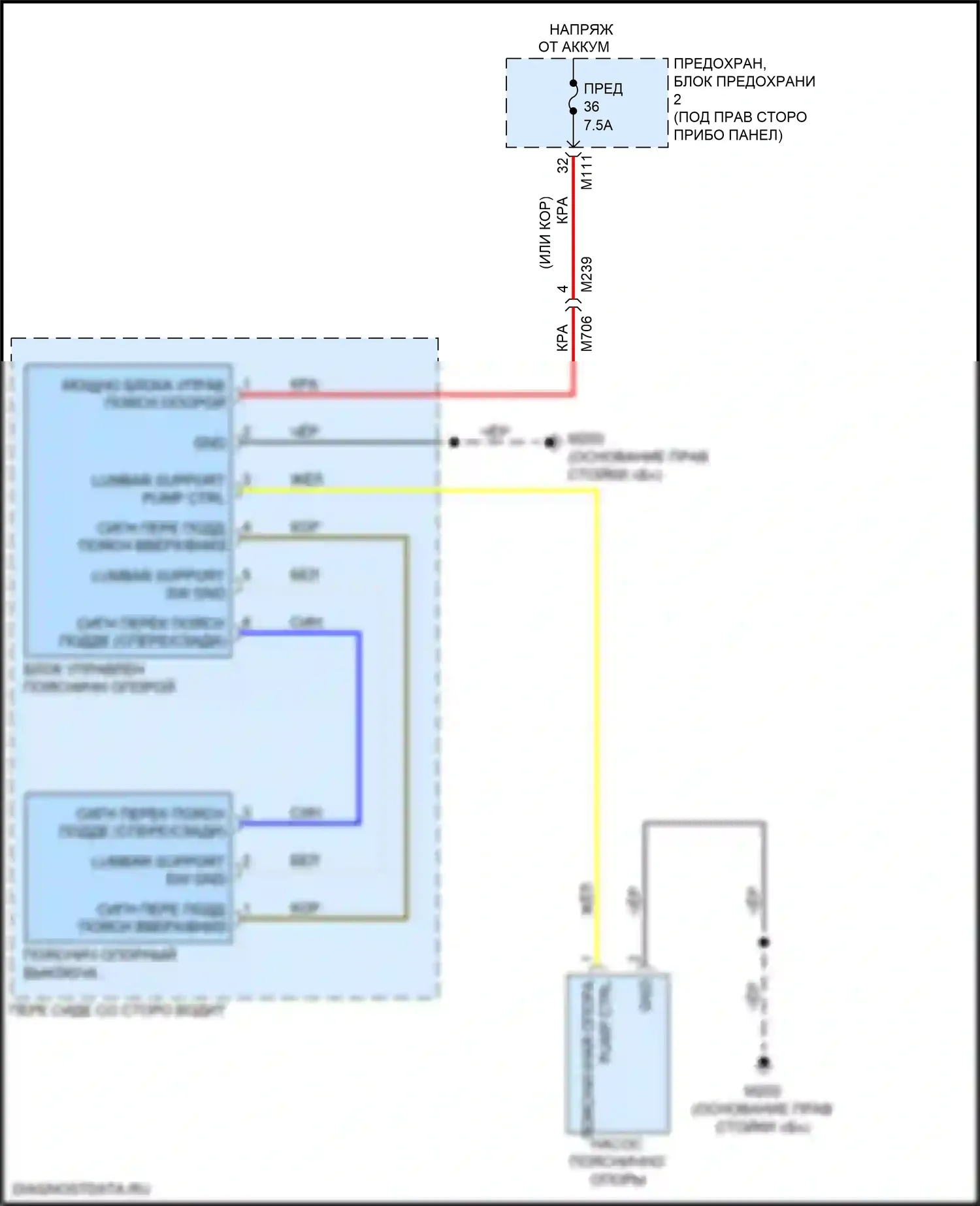 QX30 Infiniti I (2015-2019): Поясничная электросхема 