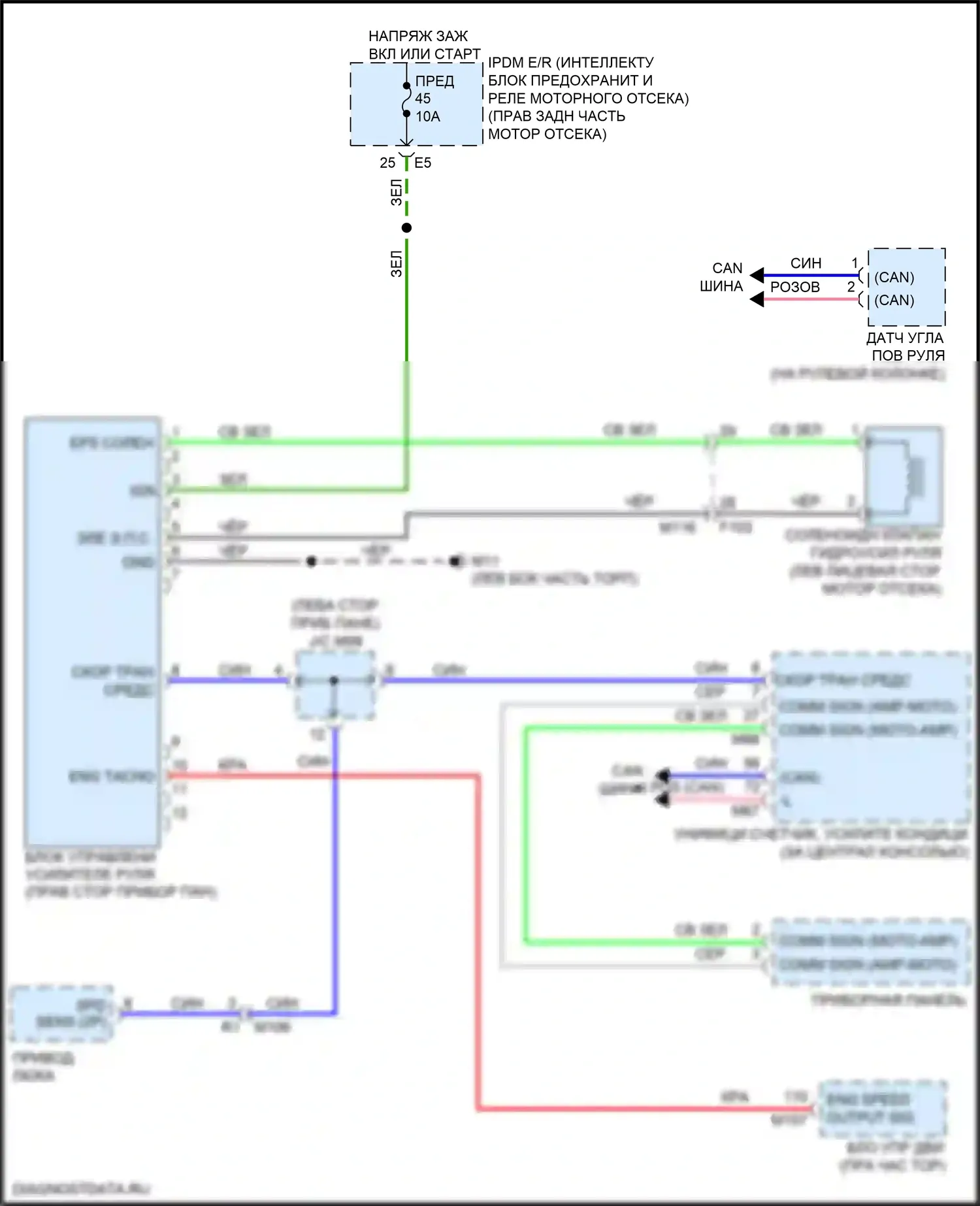 QX50 Infiniti I рестайлинг (2015-2017): Электросхема электроусилителя руля 
