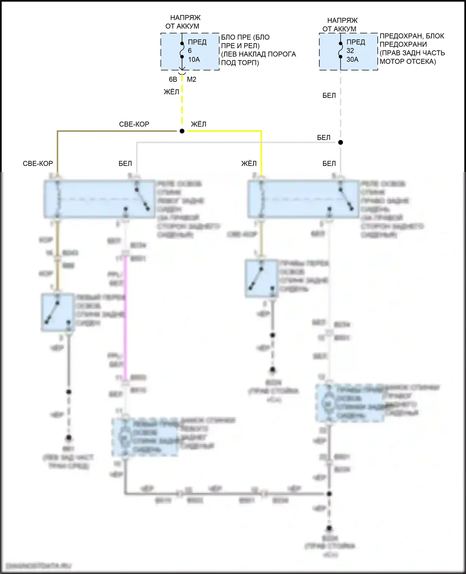 QX50 Infiniti I рестайлинг (2015-2017): Электросхема управления выпуском спинки заднего сиденья 