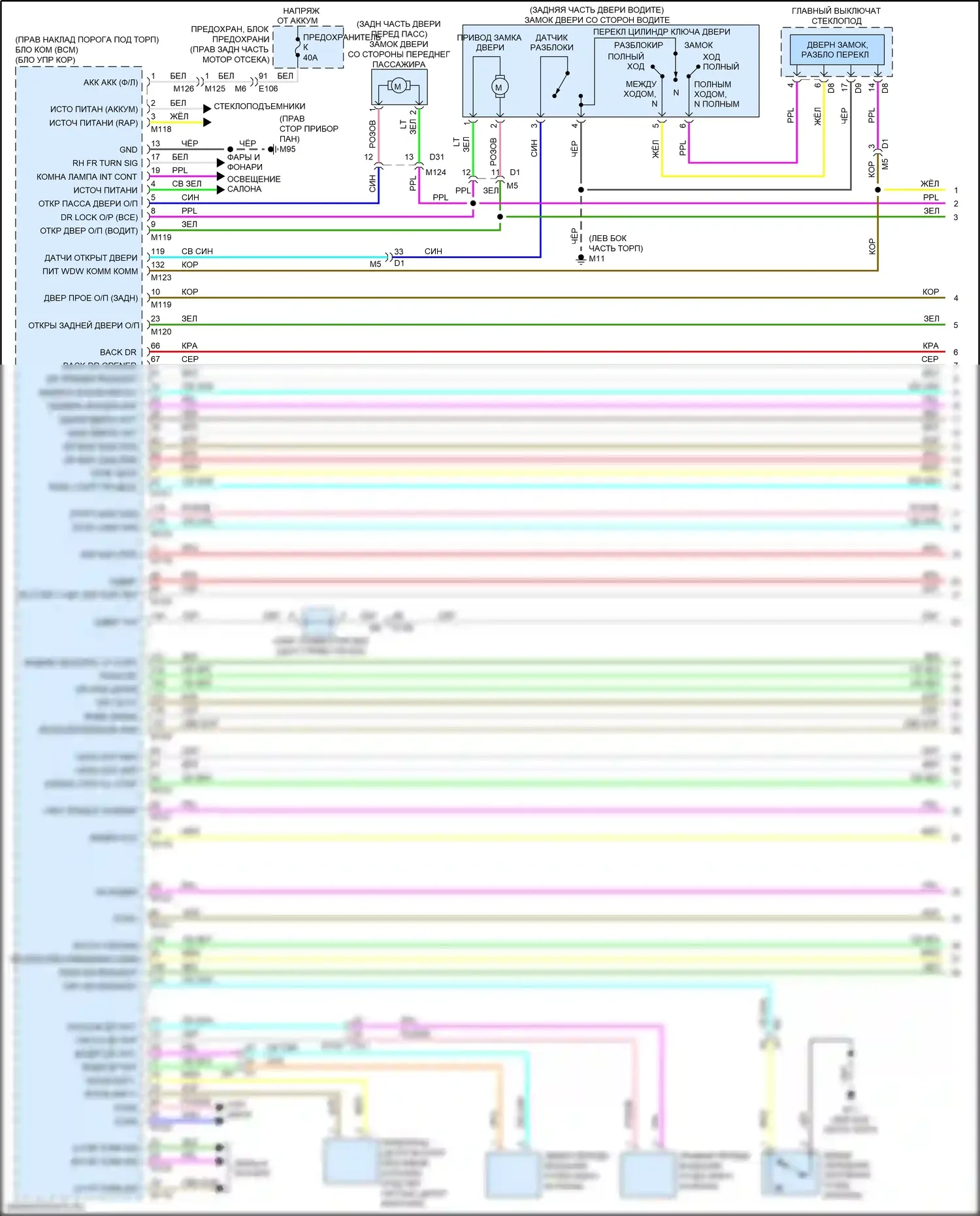 QX50 Infiniti I рестайлинг (2015-2017): Сигнализации электросхема (1 из 4) 