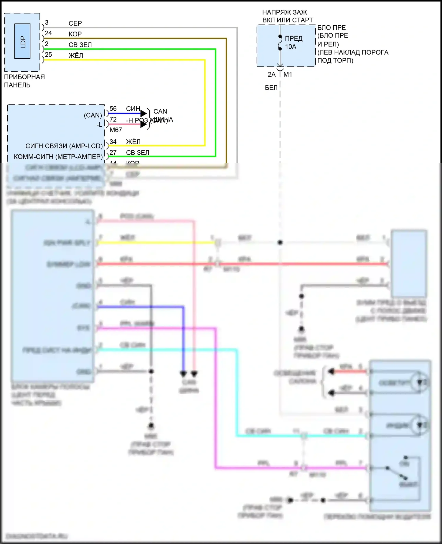 QX50 Infiniti I рестайлинг (2015-2017): Электросхема сигнализации о выезде с полосы движения 