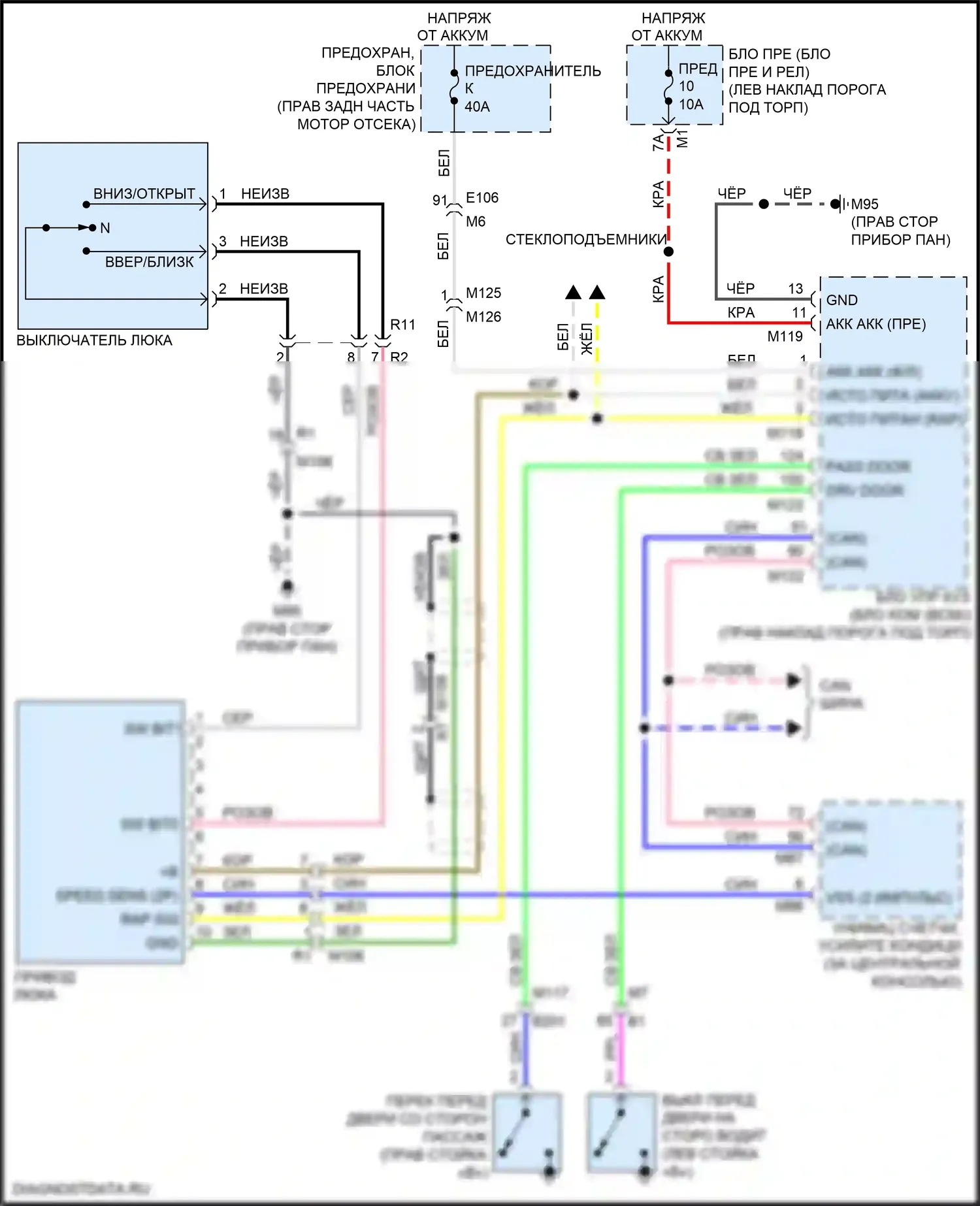 QX50 Infiniti I рестайлинг (2015-2017): Электросхема складной крыши/люка 