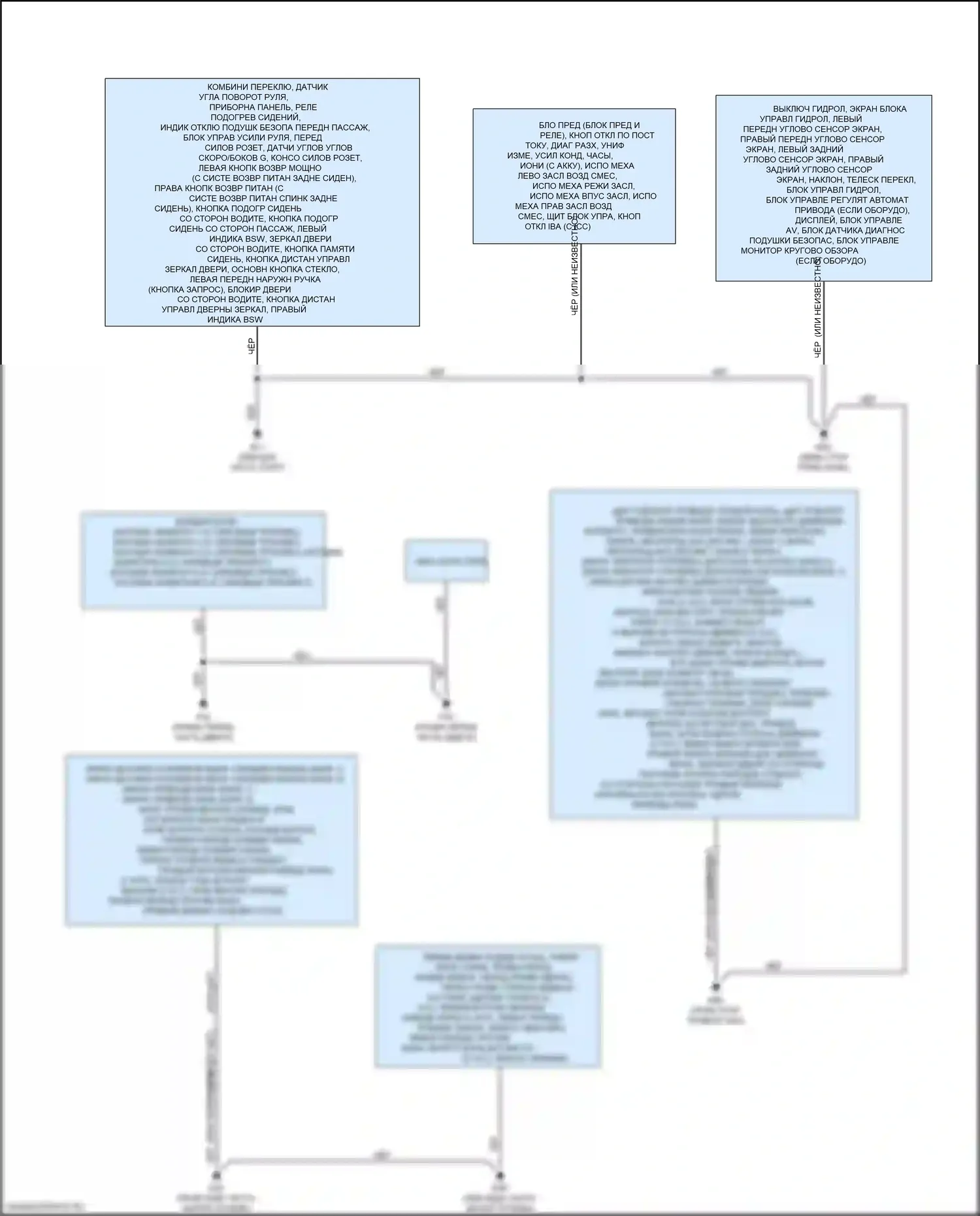 QX50 Infiniti I рестайлинг (2015-2017): Электросхема разводки массы (1 из 2) 