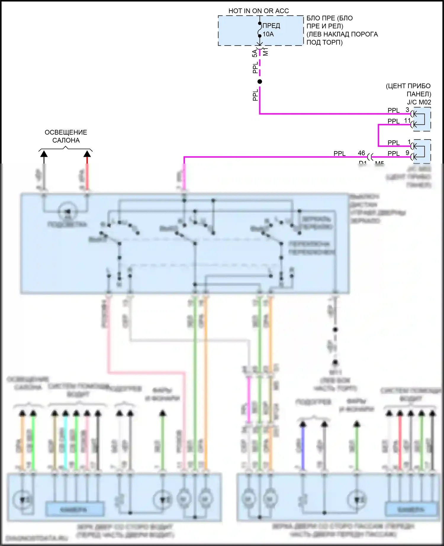 QX50 Infiniti I рестайлинг (2015-2017): Электросхема управления зеркалами заднего вида 