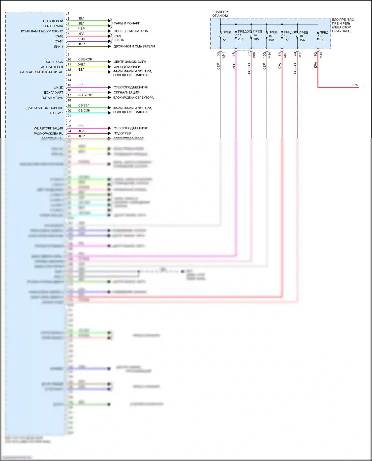 QX50 Infiniti II (2017-2024): Электросхема блоков управления кузовом (1 из 2) 