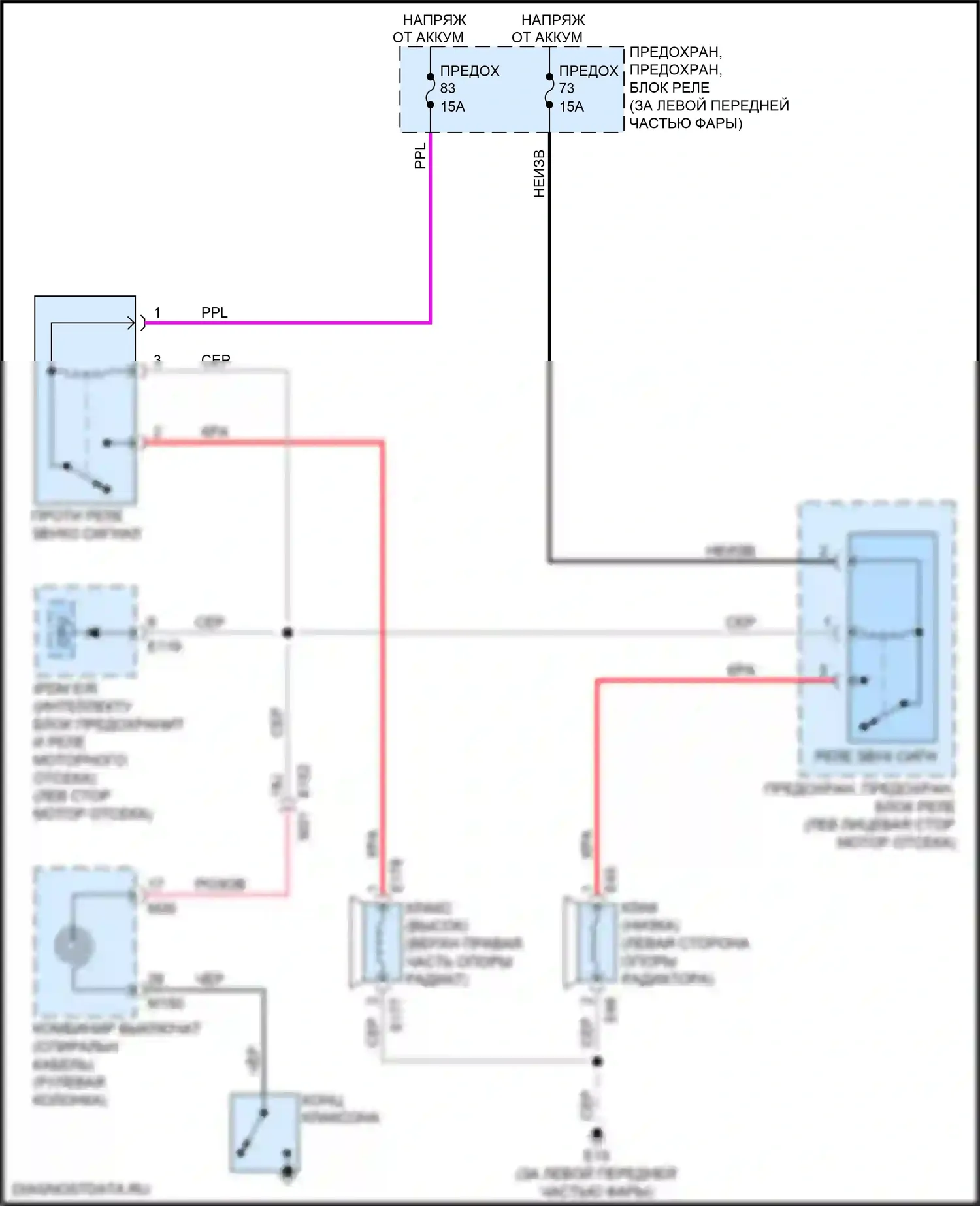 QX50 Infiniti II (2017-2024): Электросхема клаксона 