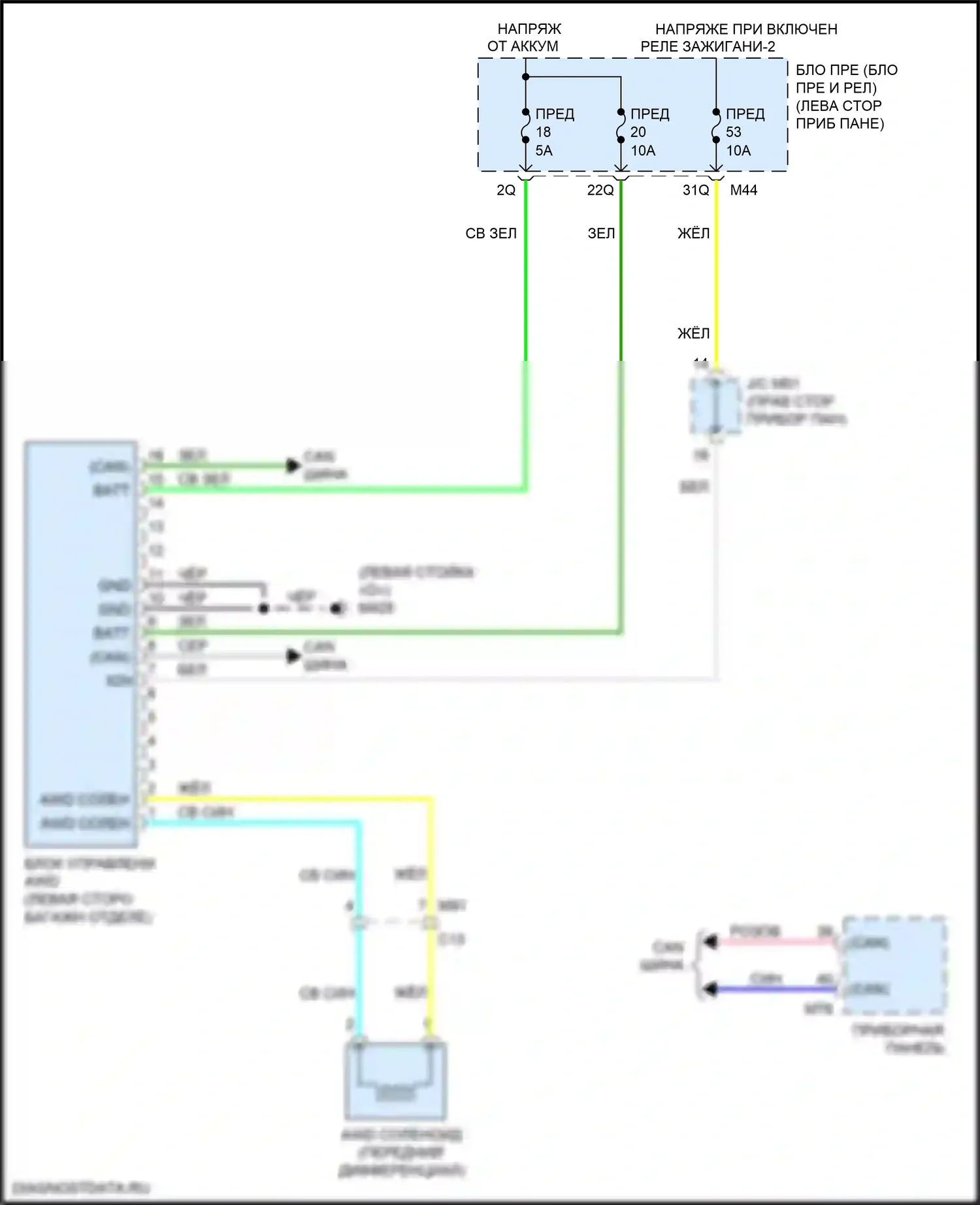 QX50 Infiniti II (2017-2024): Электросхема awd 