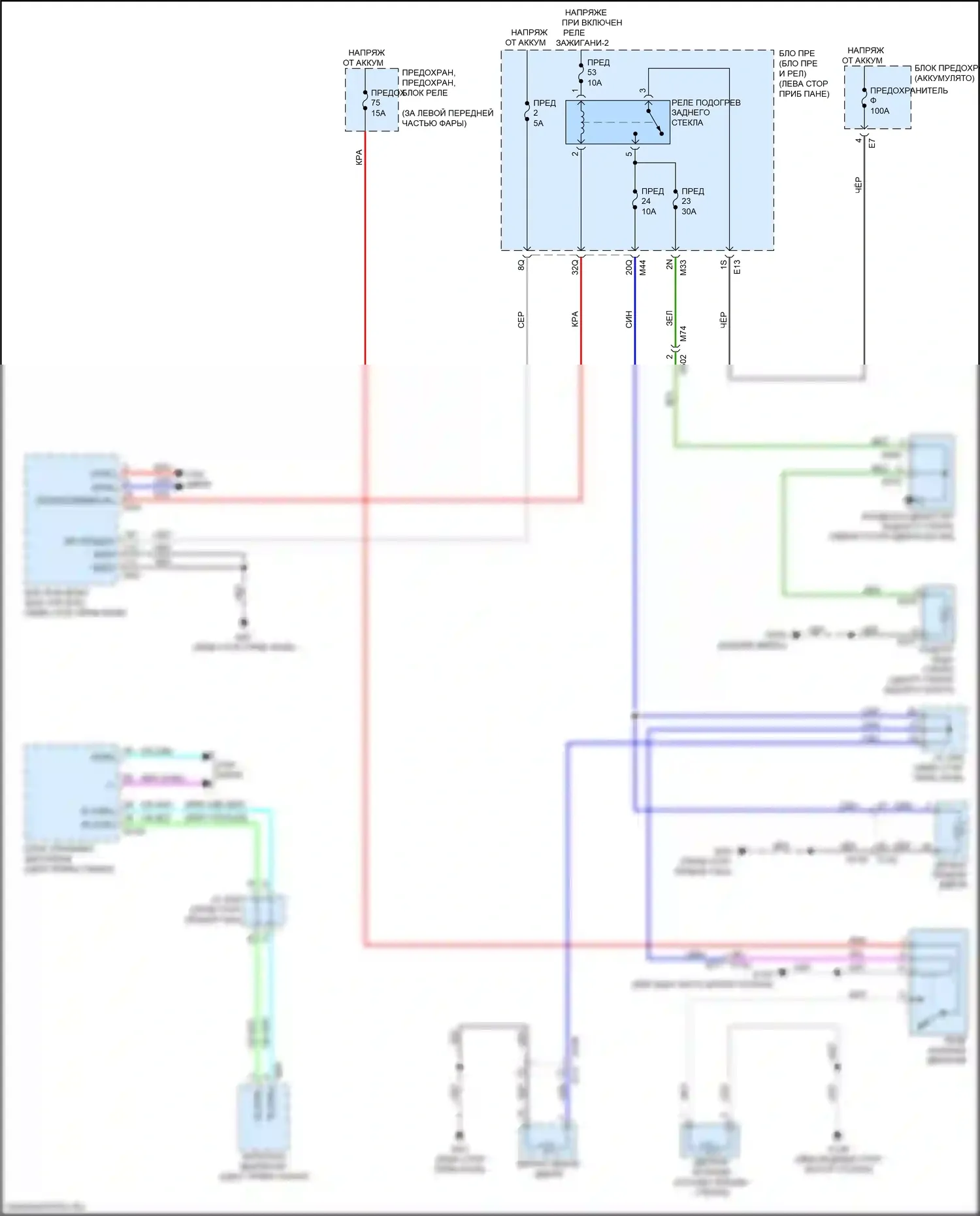 QX50 Infiniti II (2017-2024): Электросхема подогрева стекол 