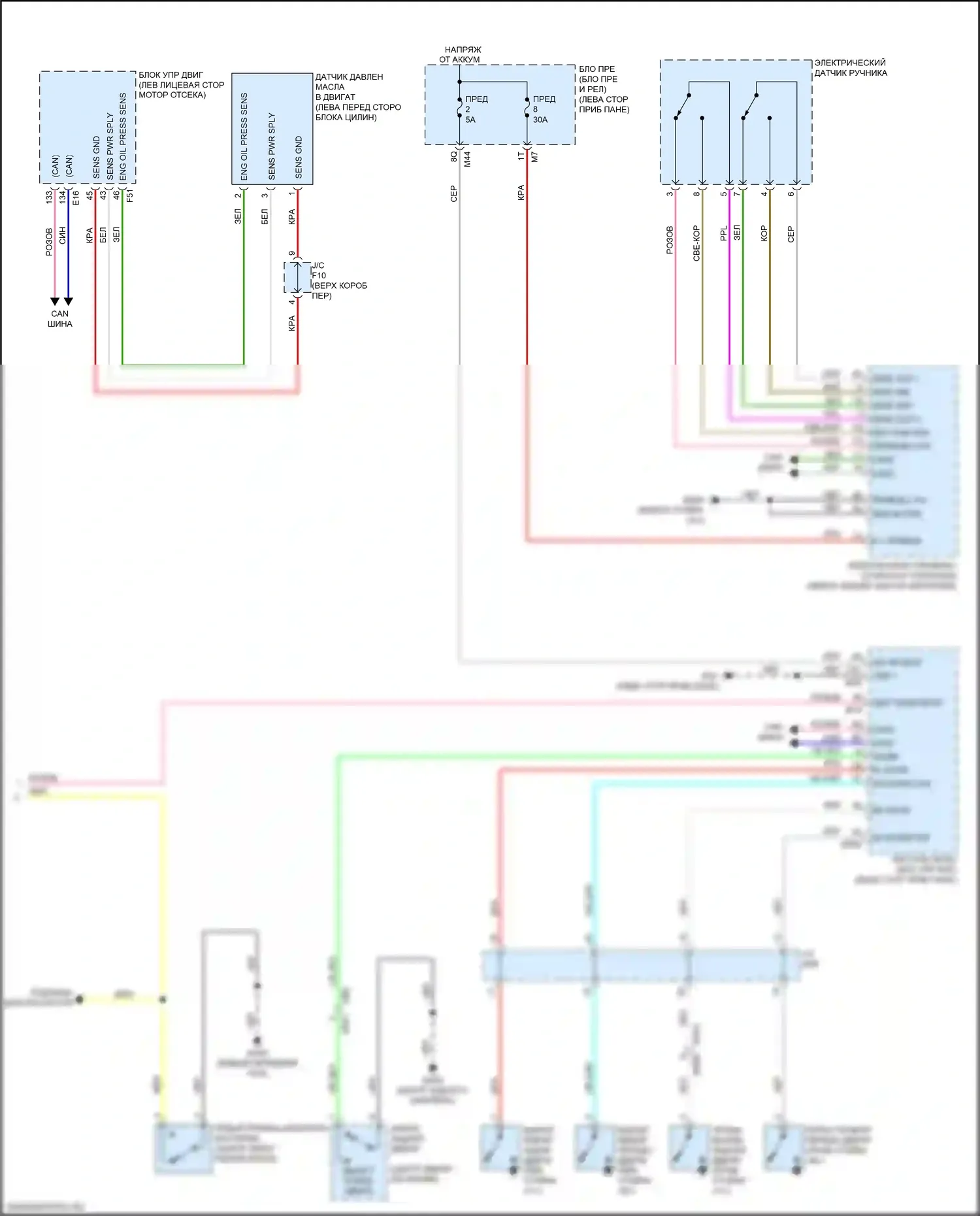 QX50 Infiniti II (2017-2024): Электросхема приборной панели (2 из 2) 