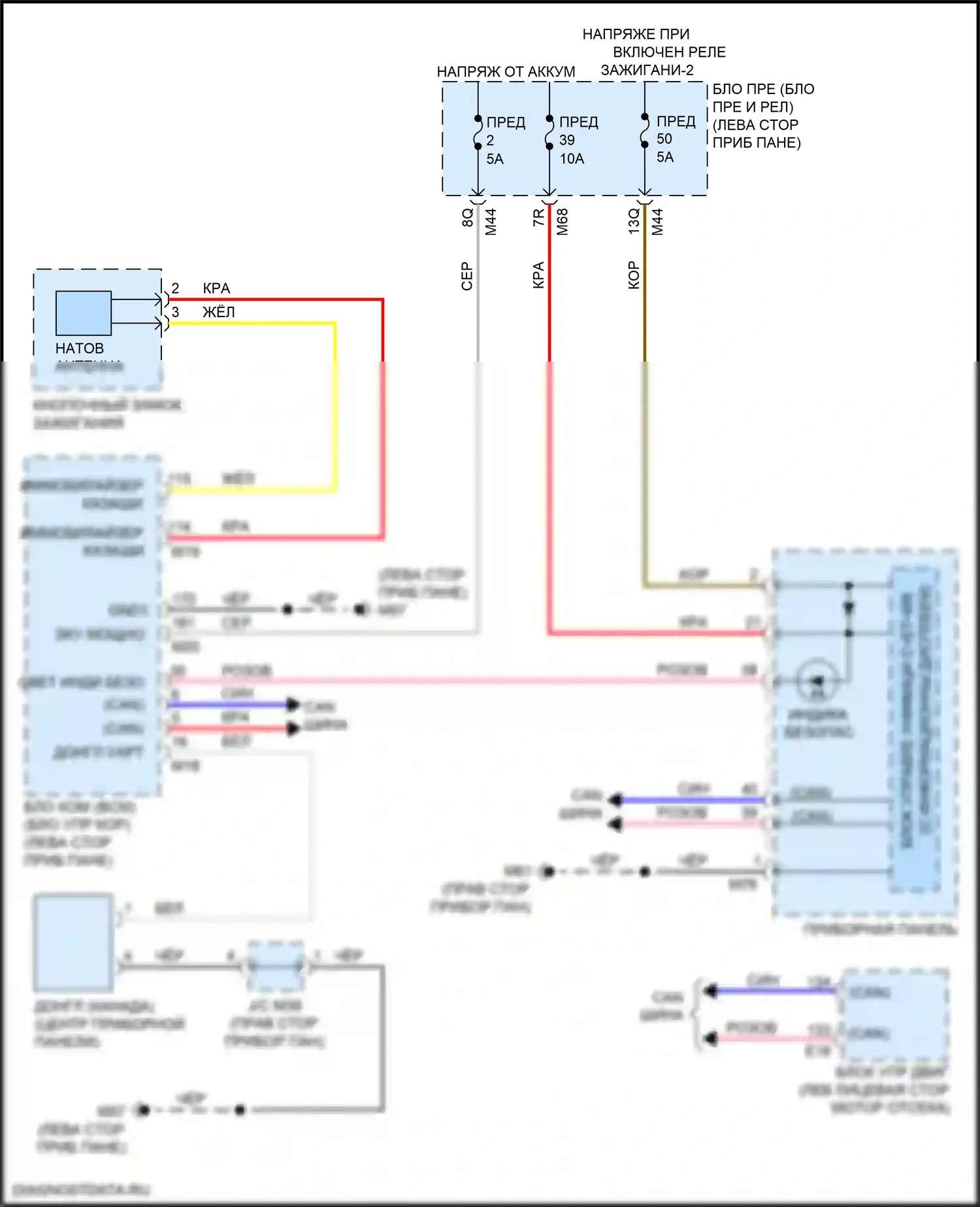 QX50 Infiniti II (2017-2024): Электросхема иммобилайзера 