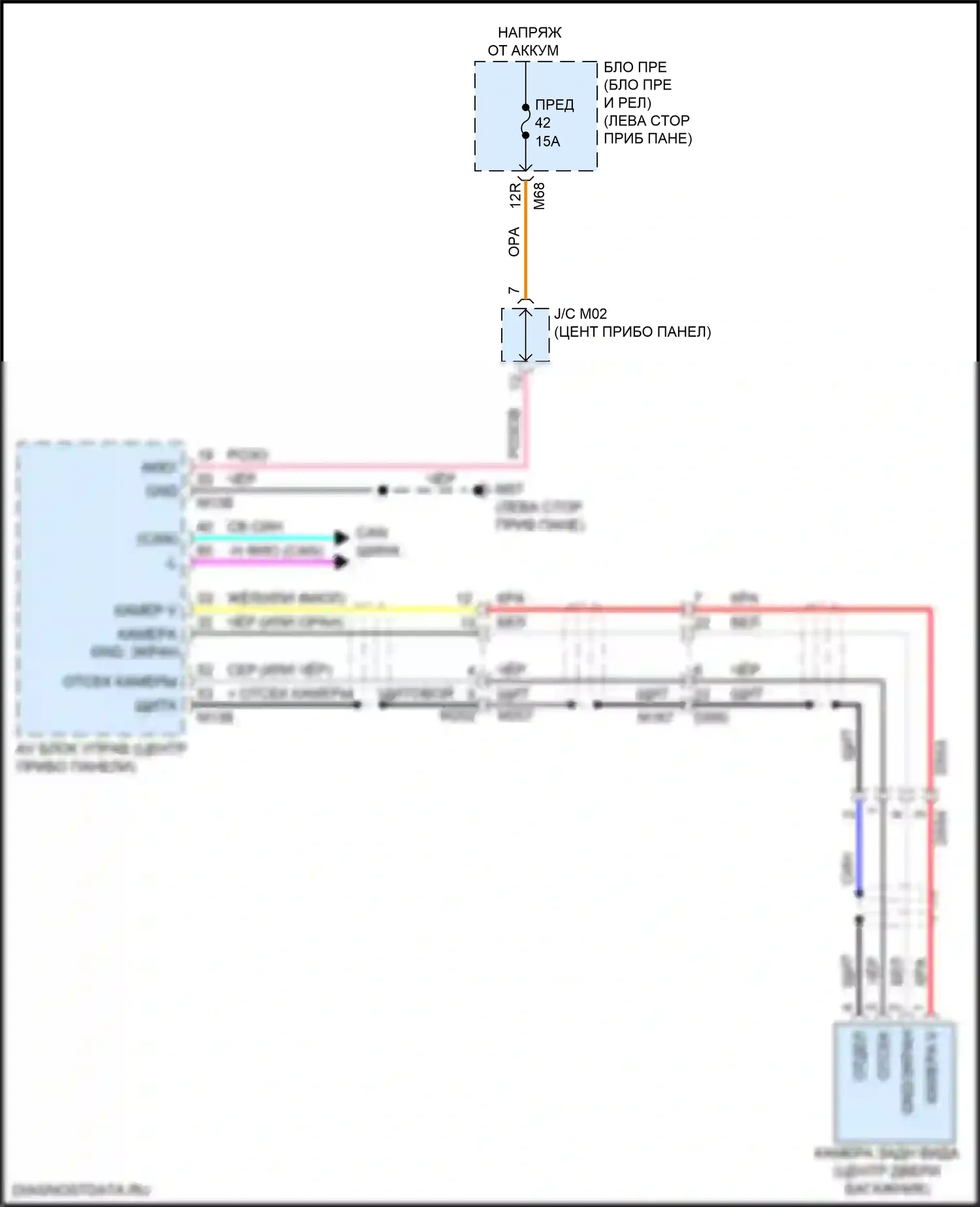 QX50 Infiniti II (2017-2024): Электросхема камеры заднего вида 