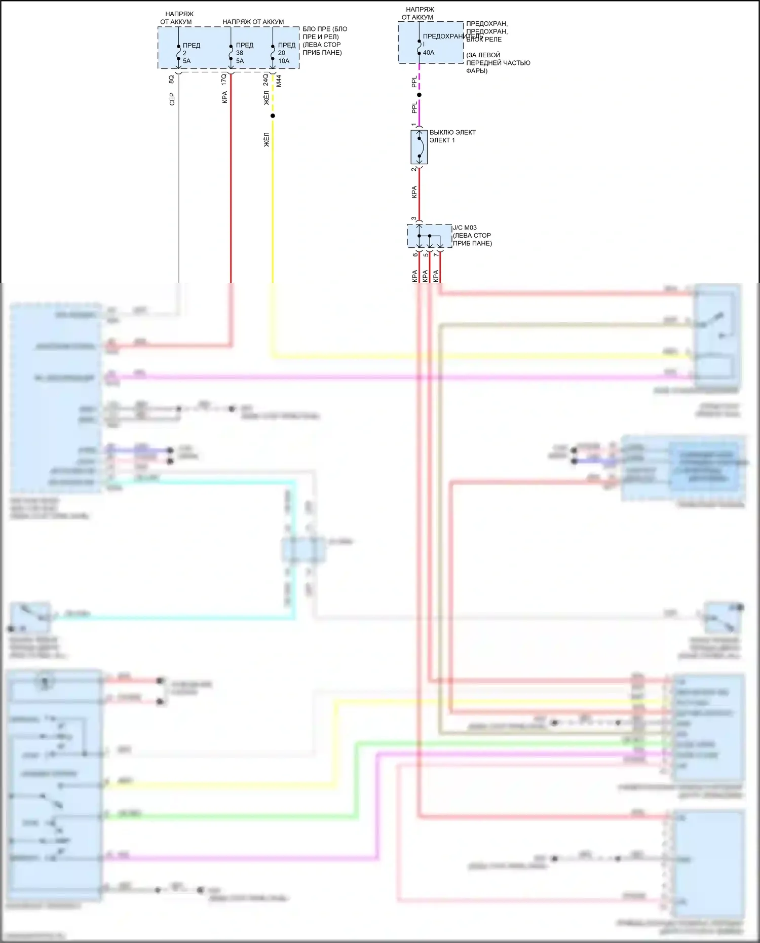 QX50 Infiniti II (2017-2024): Электросхема складной крыши/люка 