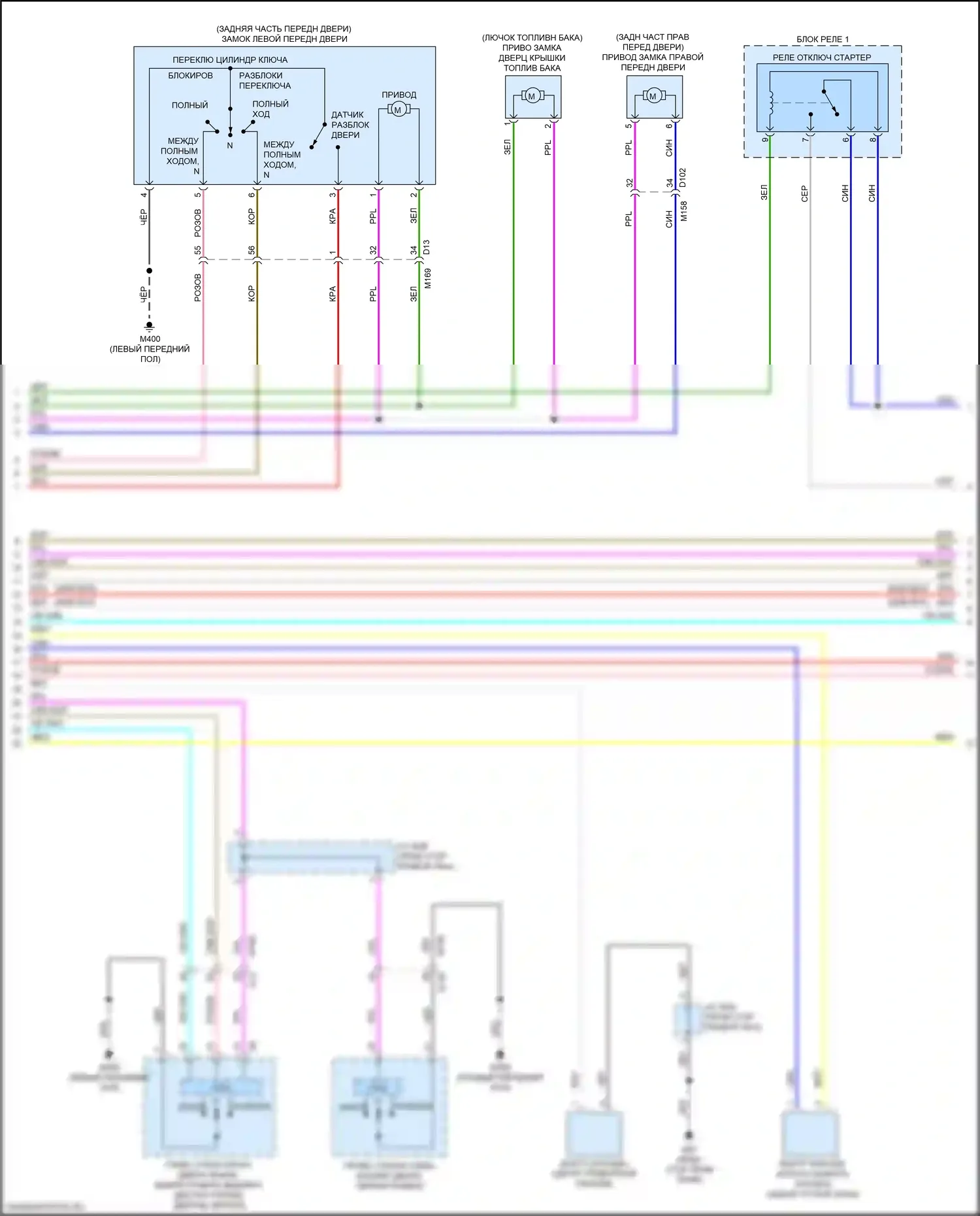 QX50 Infiniti II (2017-2024): Электросхема центрального замка (3 из 5) 