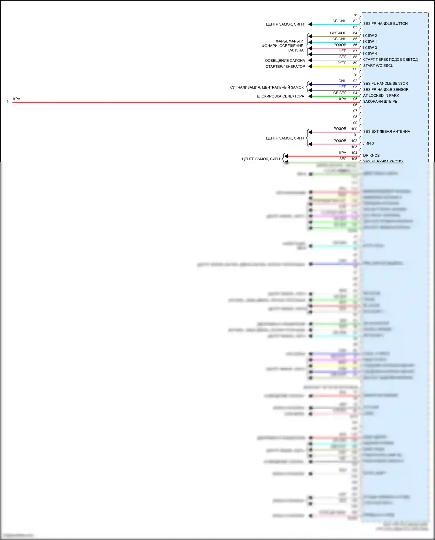 QX55 Infiniti I (2020-2024): Электросхема блоков управления кузовом (2 из 2) 