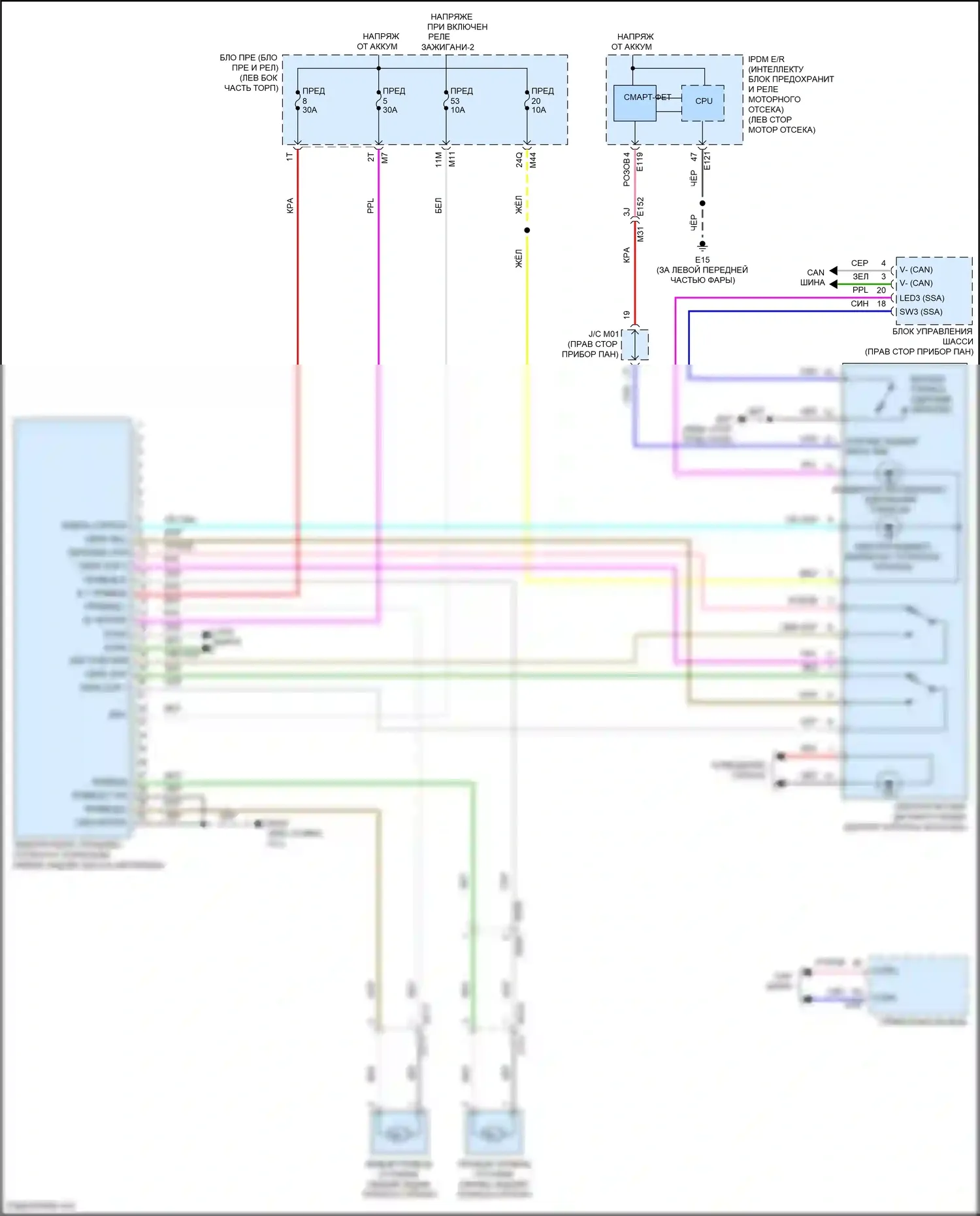 QX55 Infiniti I (2020-2024): Электросхема растормаживания стояночного тормоза 