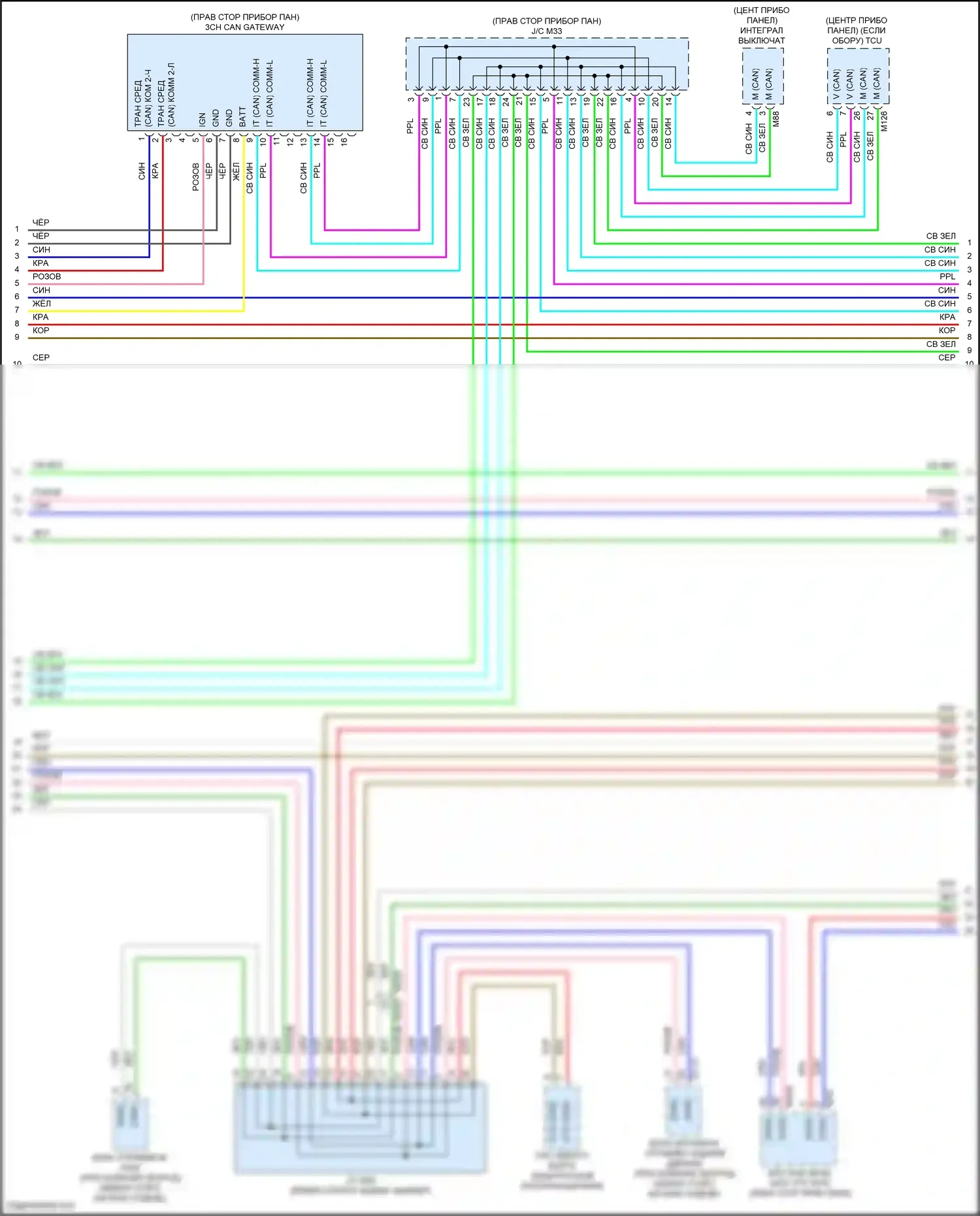 QX55 Infiniti I (2020-2024): Электросхема компьютерной линии данных, с помощью propilot (3 из 6) 