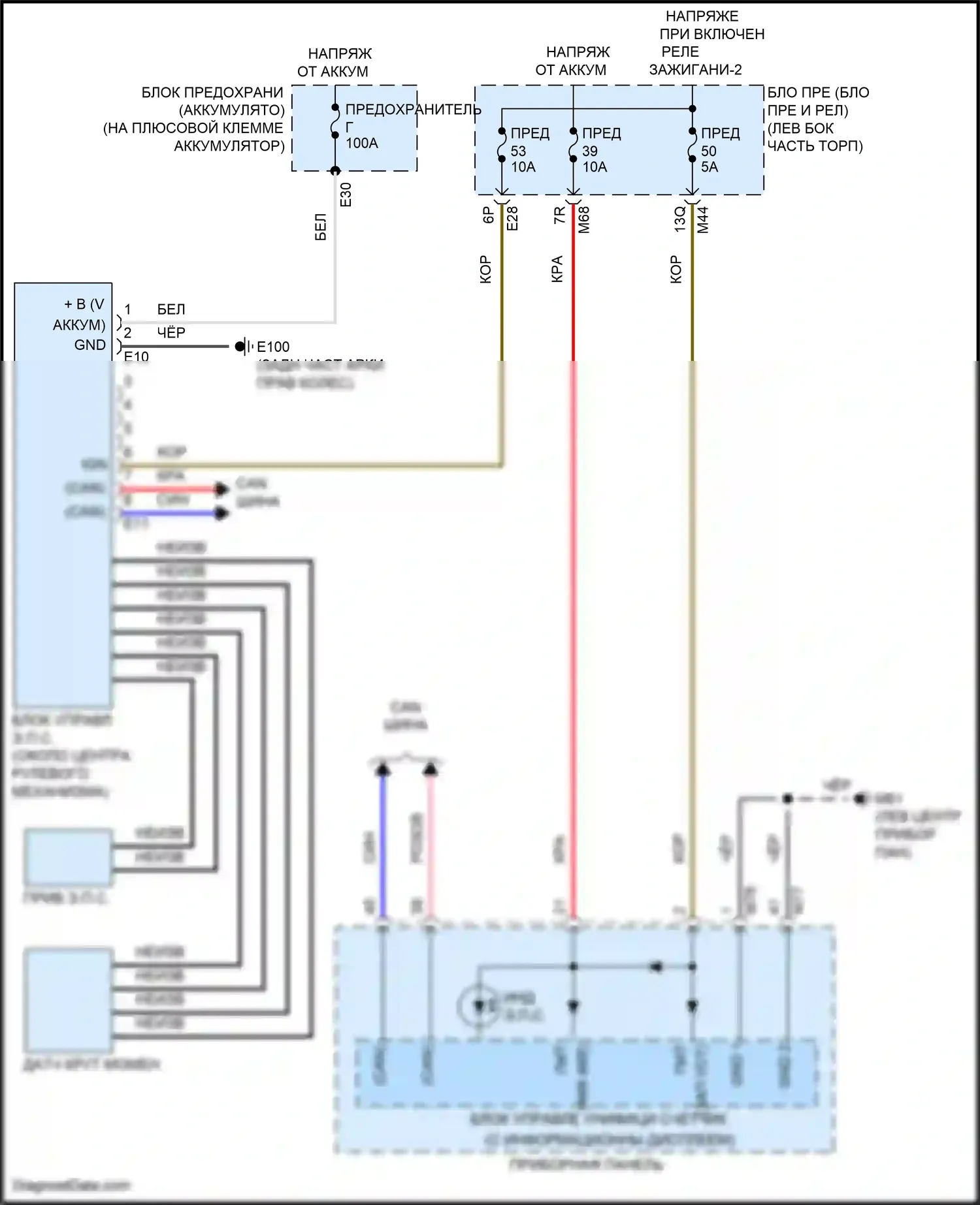 QX55 Infiniti I (2020-2024): Электрический усилитель руля электросхема 