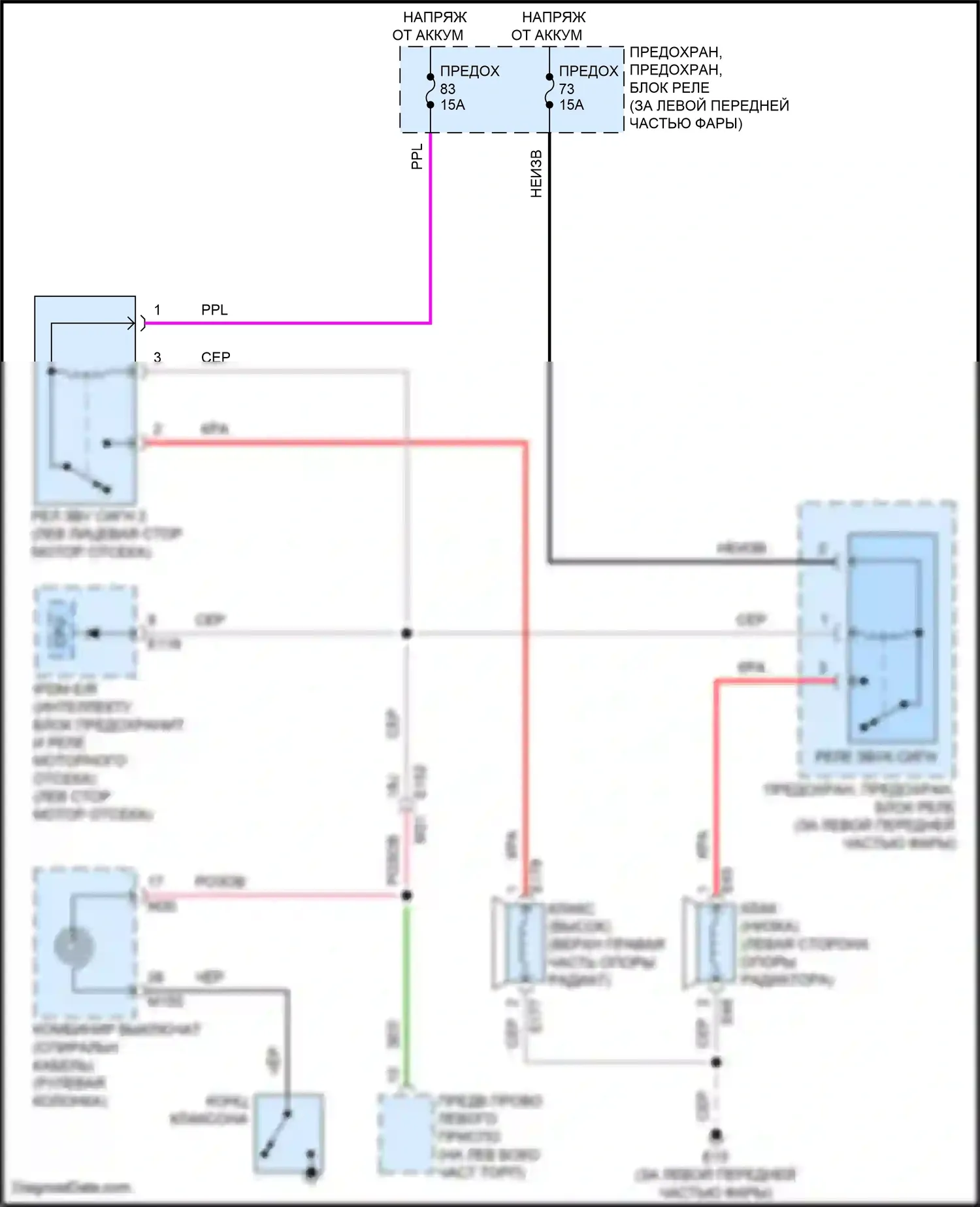 QX55 Infiniti I (2020-2024): Электросхема клаксона 