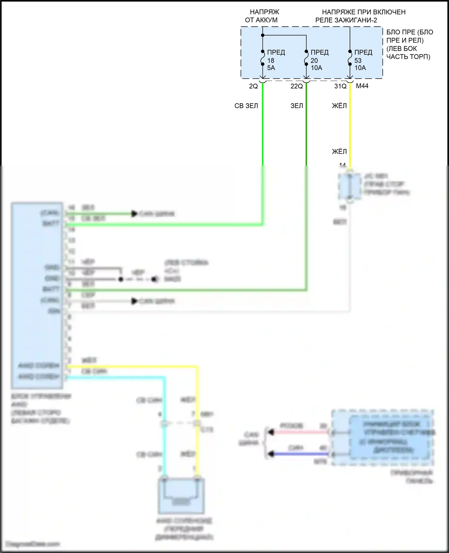 QX55 Infiniti I (2020-2024): Электросхема awd 