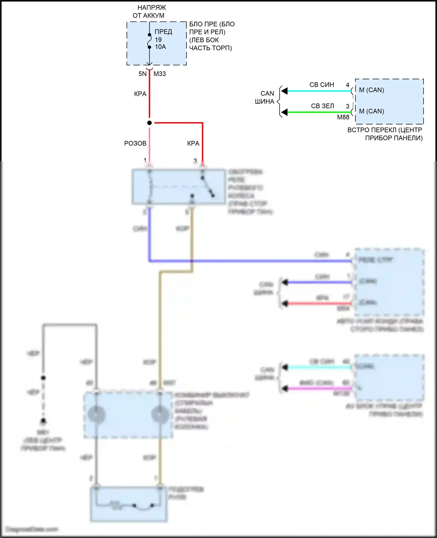 QX55 Infiniti I (2020-2024): Электросхема рулевого колеса с подогревом 