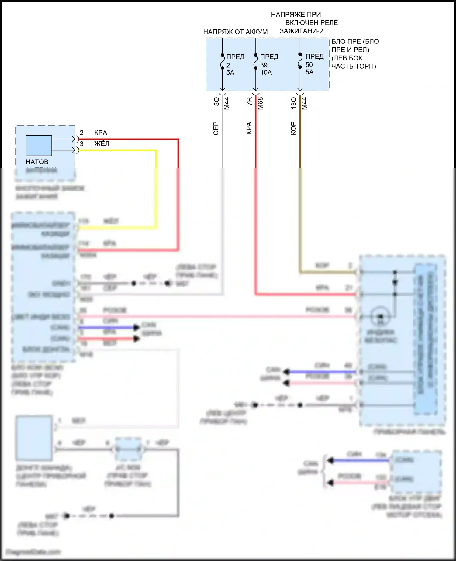 QX55 Infiniti I (2020-2024): Электросхема иммобилайзера 