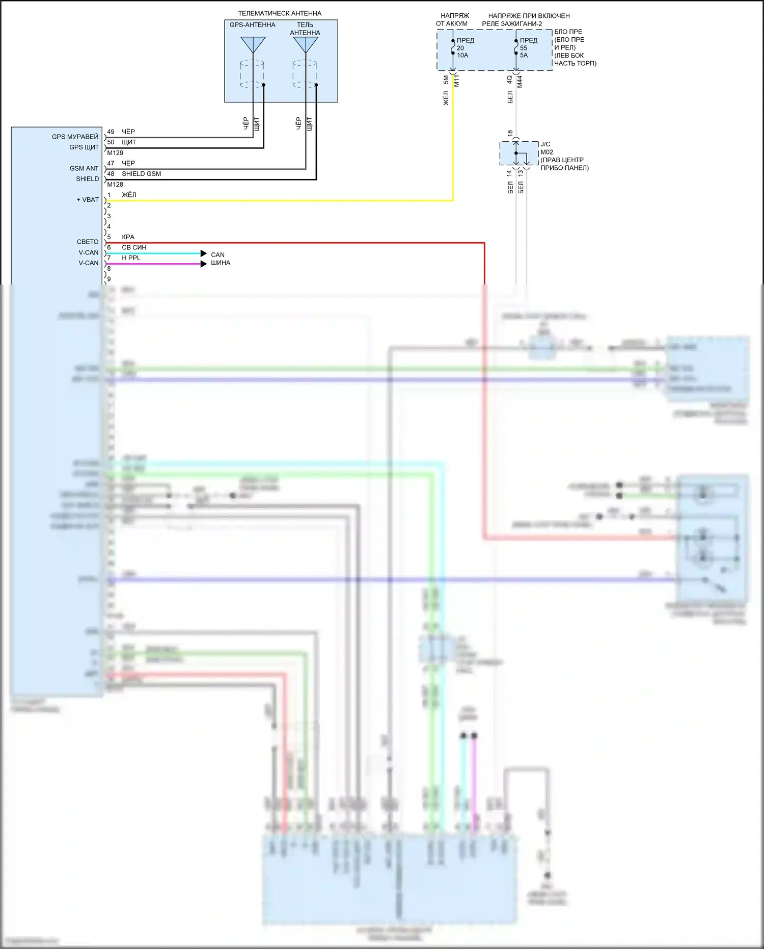 QX55 Infiniti I (2020-2024): Электросхема телематики 