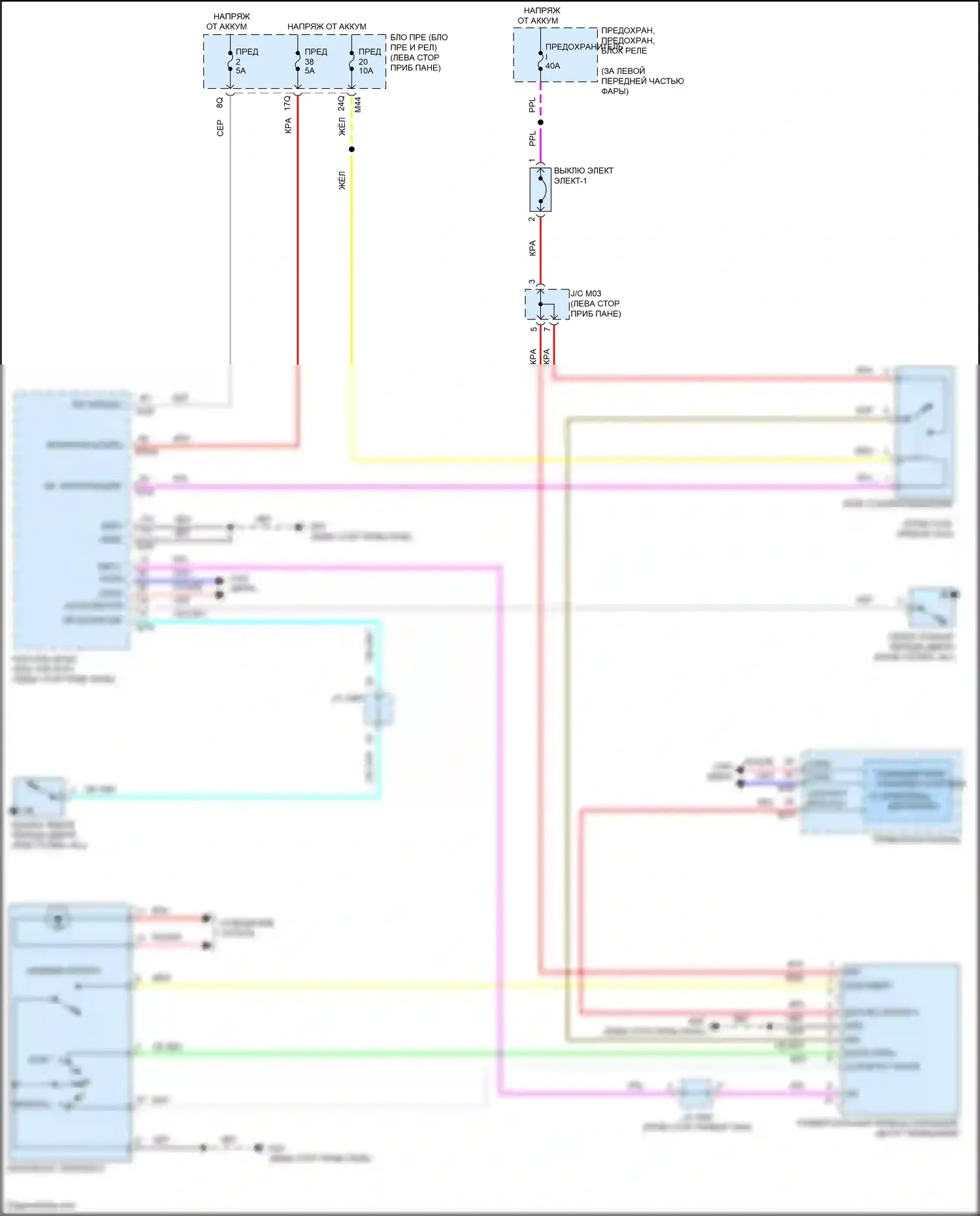 QX55 Infiniti I (2020-2024): Электросхема складной крыши/люка 