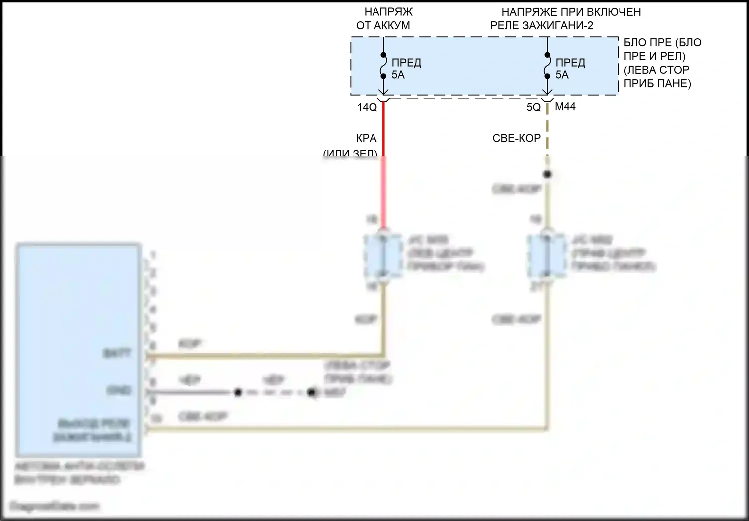 QX55 Infiniti I (2020-2024): Auto анти-ослепляя внутри зеркальной электросхемы проводки 