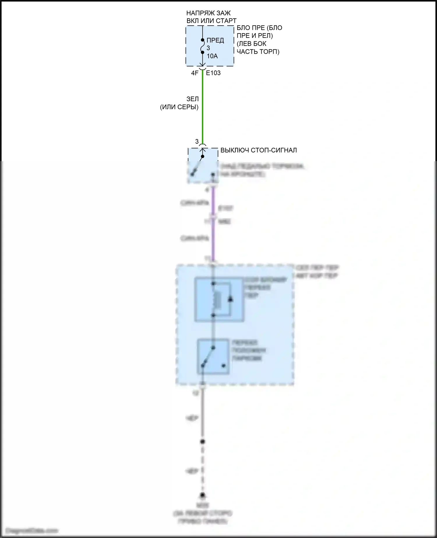 QX56 Infiniti II (2010-2013): Электросхема блокировки селектора 