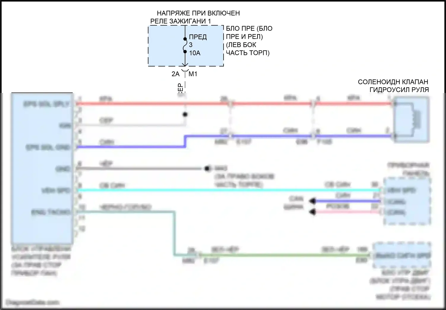 QX56 Infiniti II (2010-2013): Электросхема электроусилителя руля 