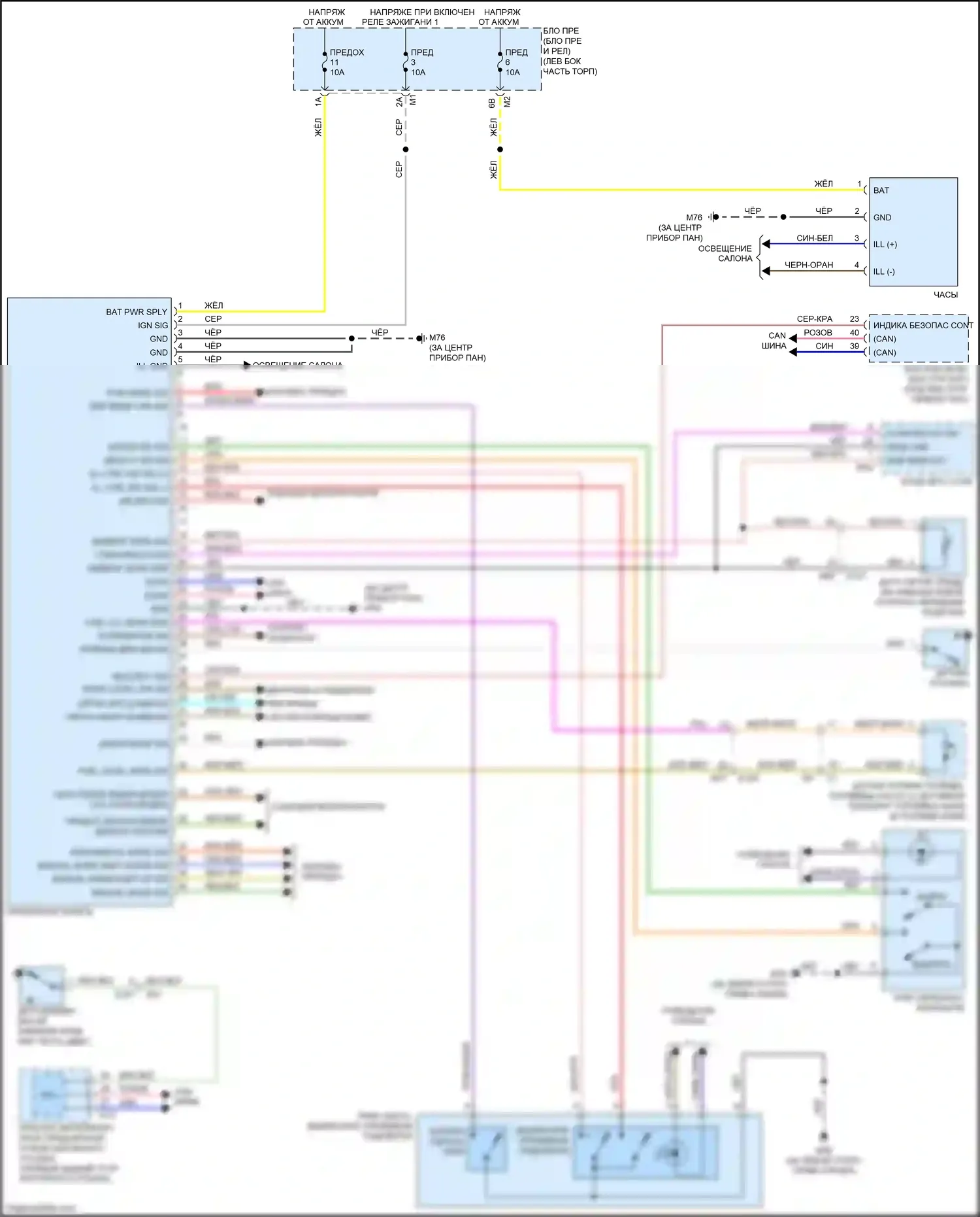 QX56 Infiniti II (2010-2013): Электросхема приборной панели 