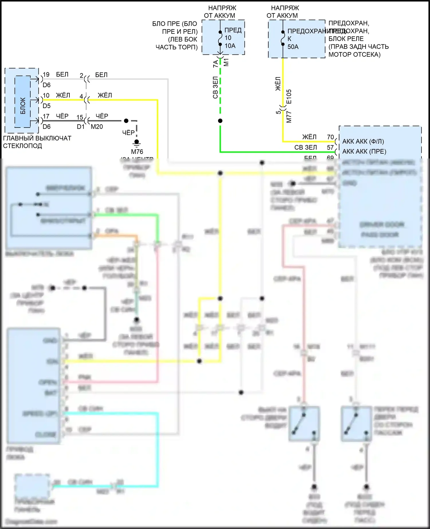 QX56 Infiniti II (2010-2013): Электросхема складной крыши/люка 