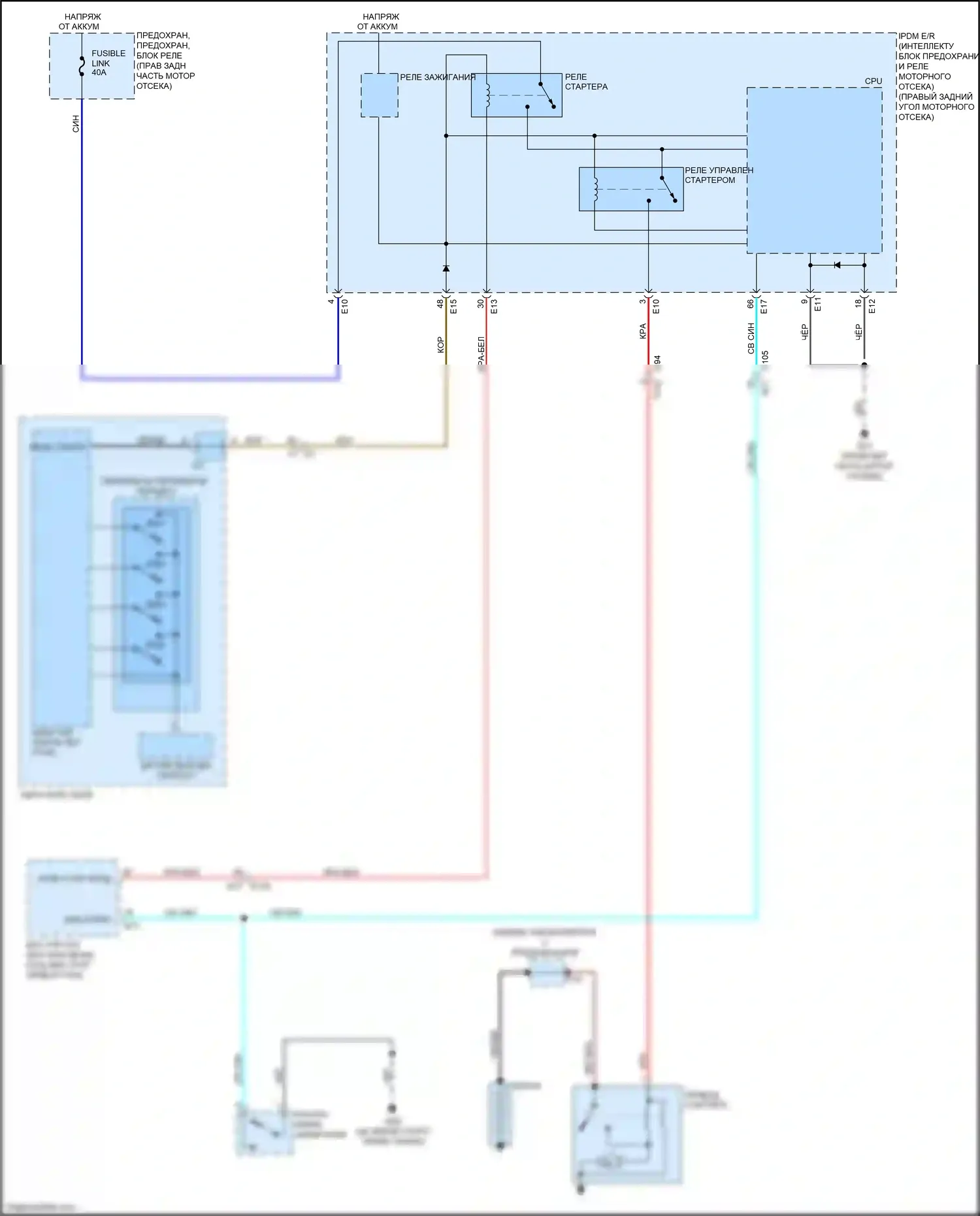 QX56 Infiniti II (2010-2013): Электросхема стартера 