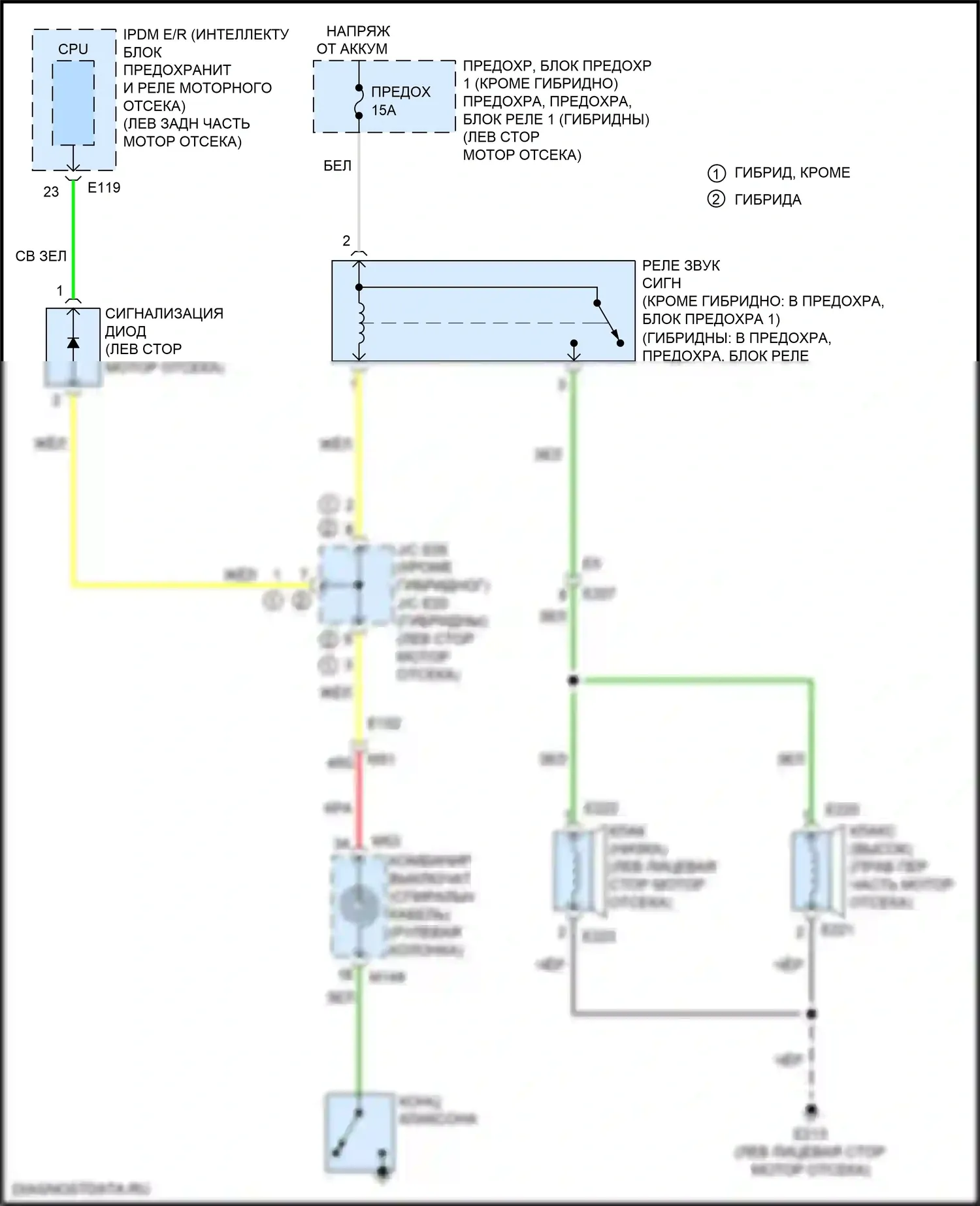 QX60 Infiniti I рестайлинг (2016-2021): Электросхема клаксона 