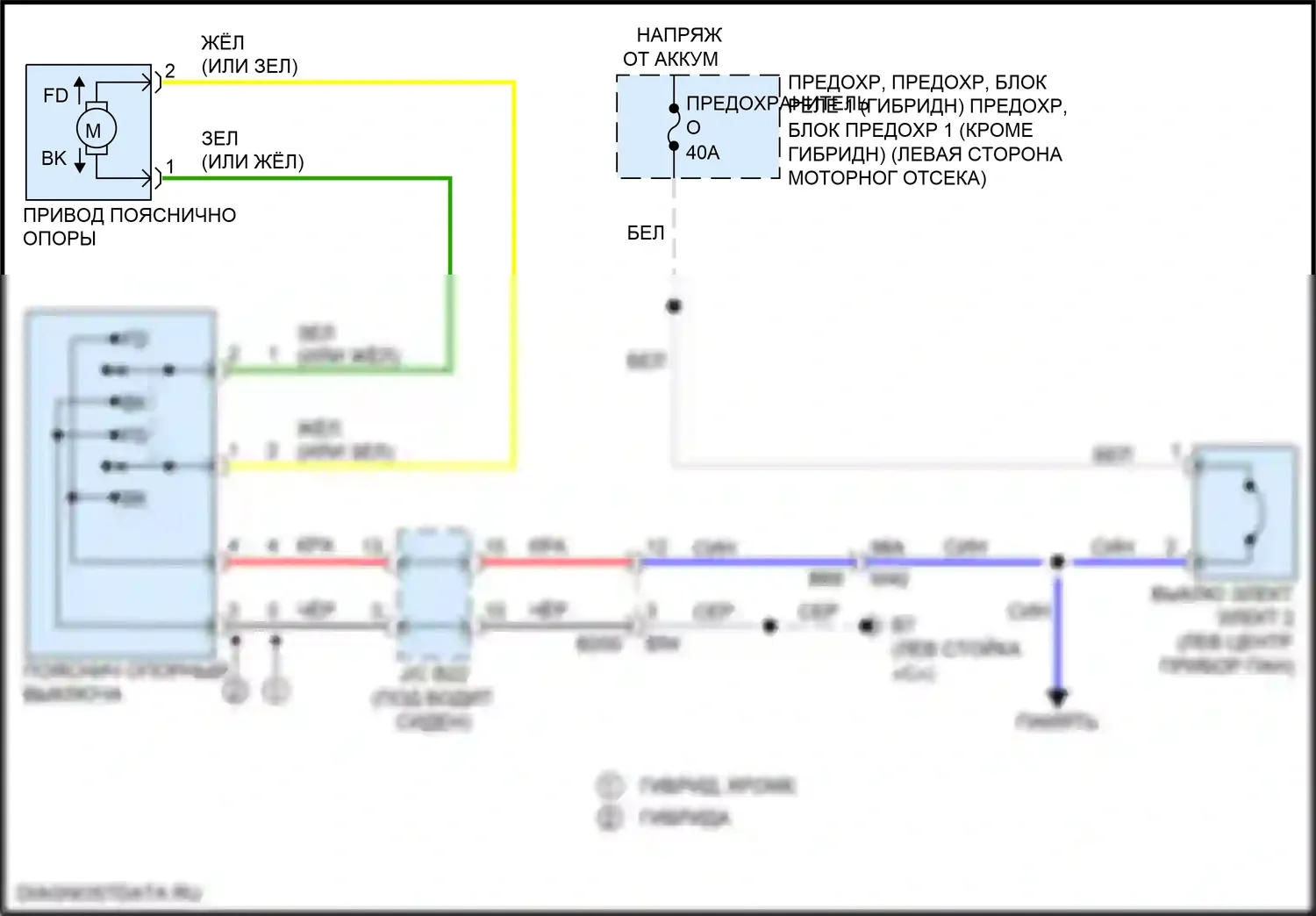 QX60 Infiniti I рестайлинг (2016-2021): Поясничная электросхема 