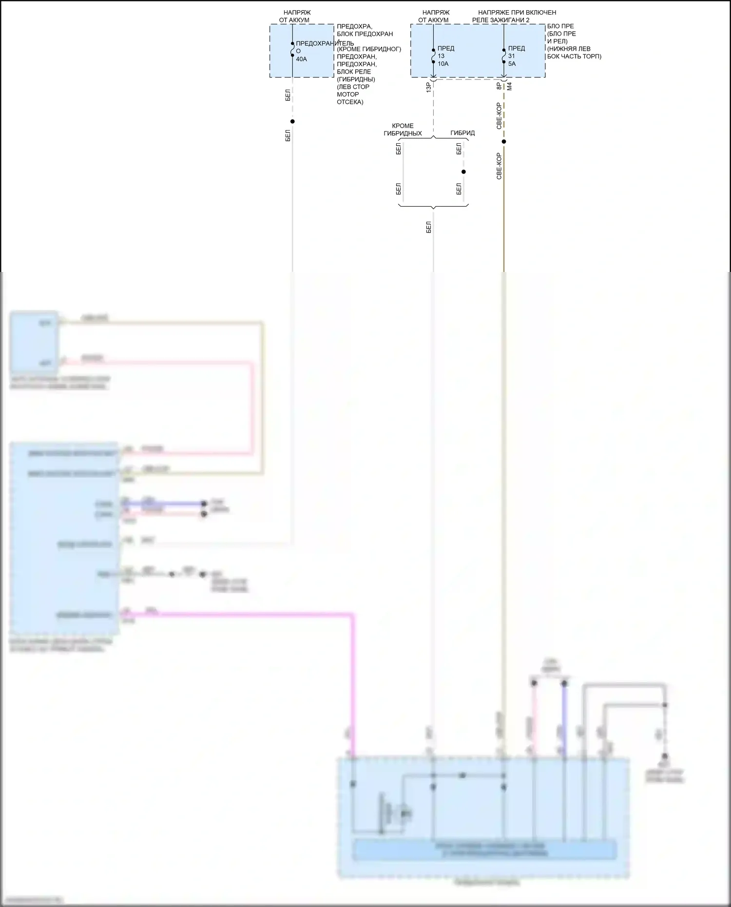 QX60 Infiniti I рестайлинг (2016-2021): Электросхема иммобилайзера 