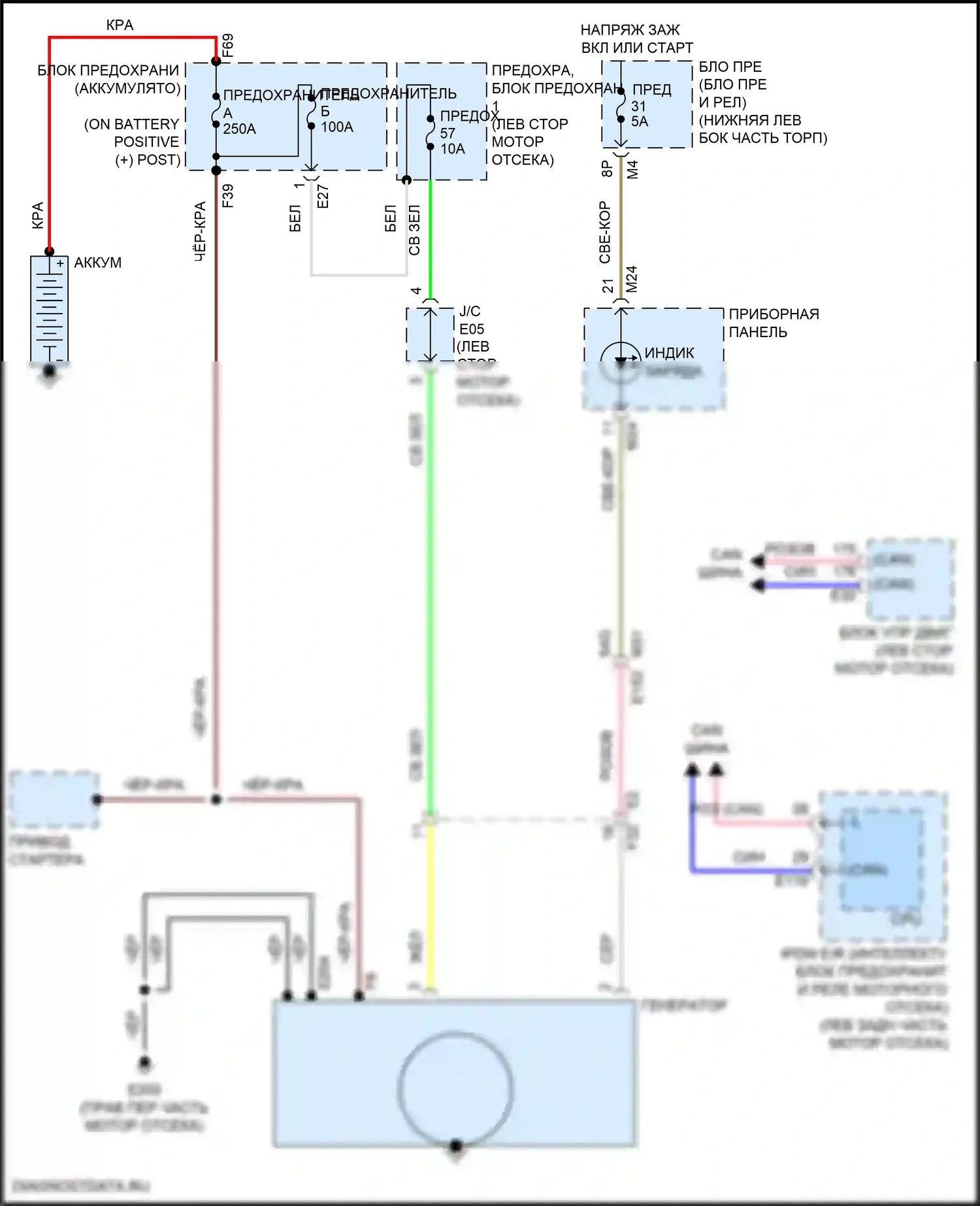 QX60 Infiniti I рестайлинг (2016-2021): Электросхема генератора 