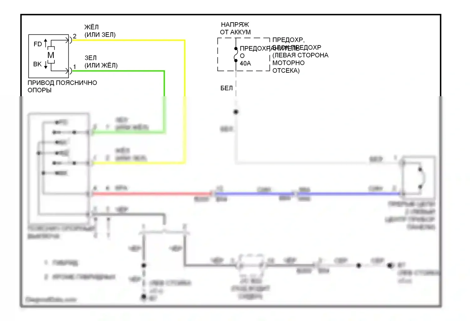 QX60 Infiniti I (2013-2016): Поясничная электросхема 