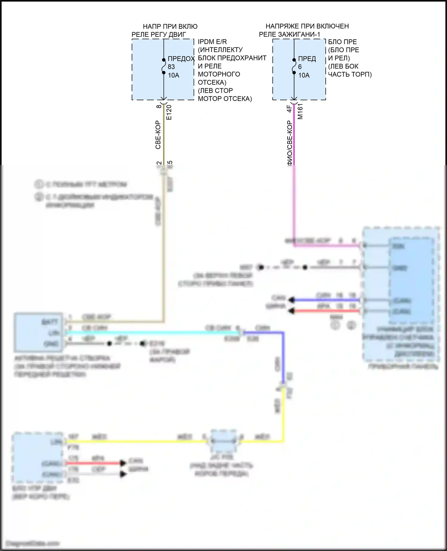 QX60 Infiniti II (2021-2024): Электросхема активных управление кузовом и подвеской 