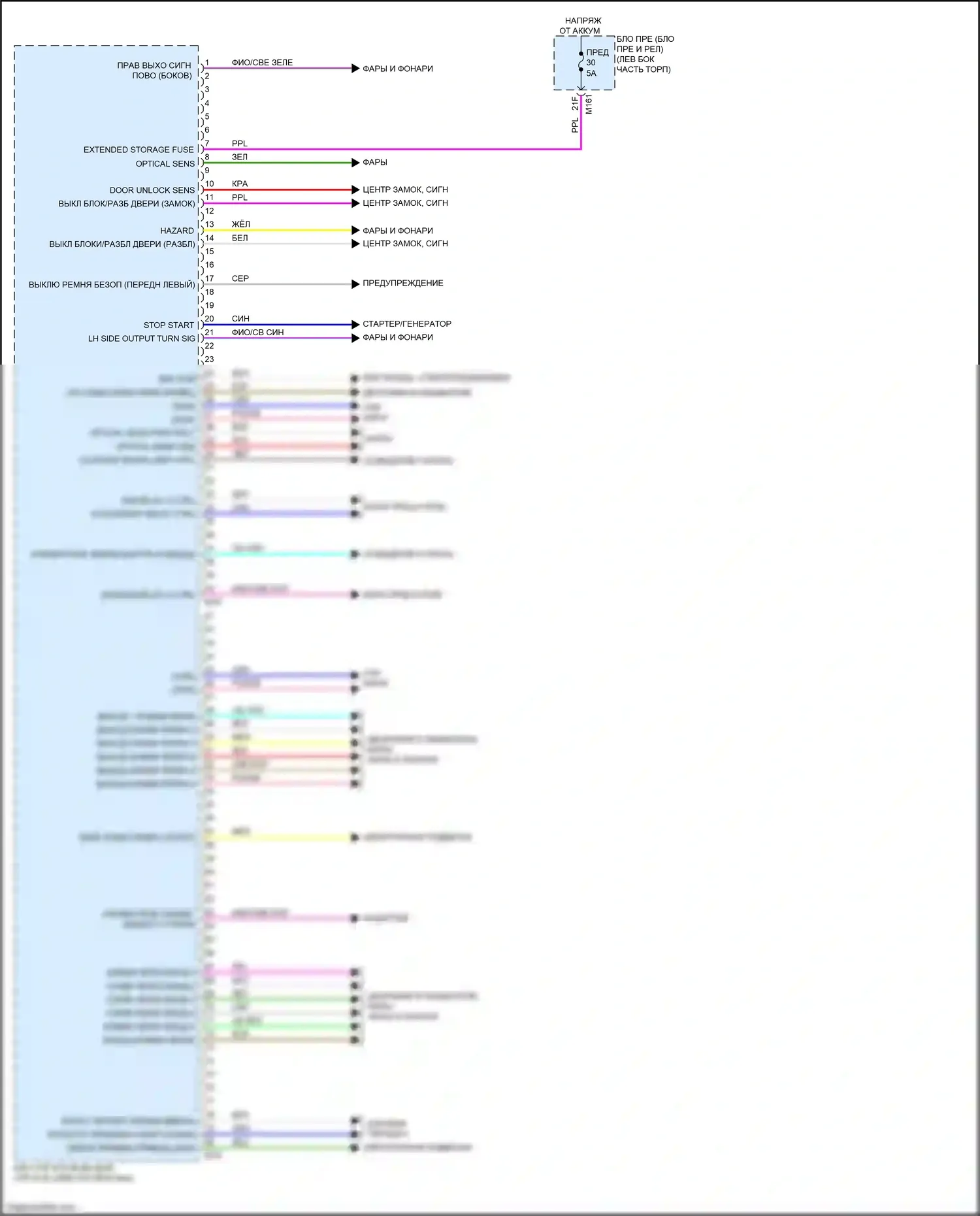 QX60 Infiniti II (2021-2024): Электросхема блоков управления кузовом (1 из 2) 