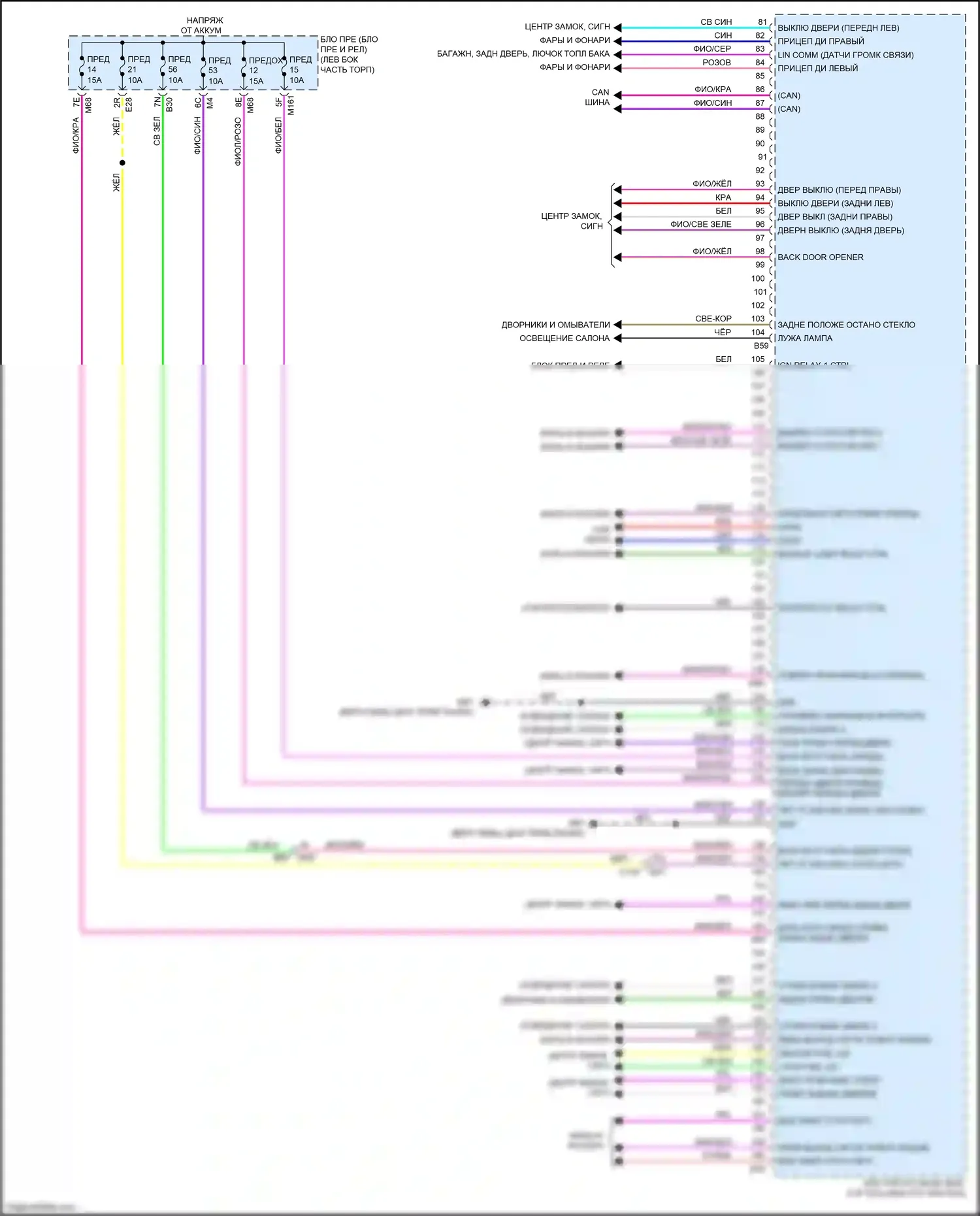 QX60 Infiniti II (2021-2024): Электросхема блоков управления кузовом (2 из 2) 