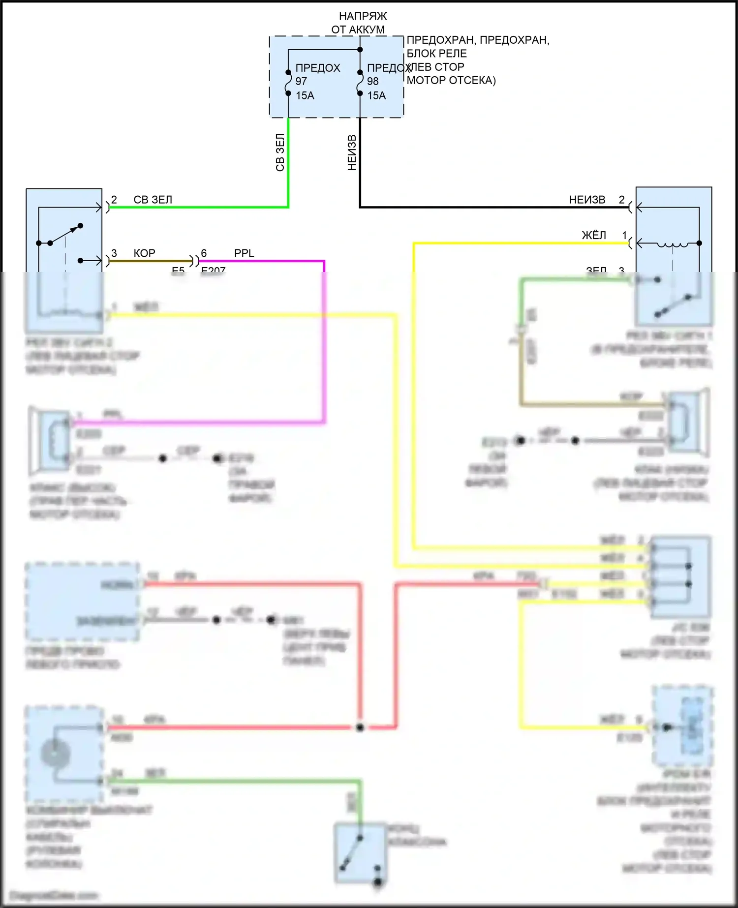 QX60 Infiniti II (2021-2024): Электросхема клаксона 