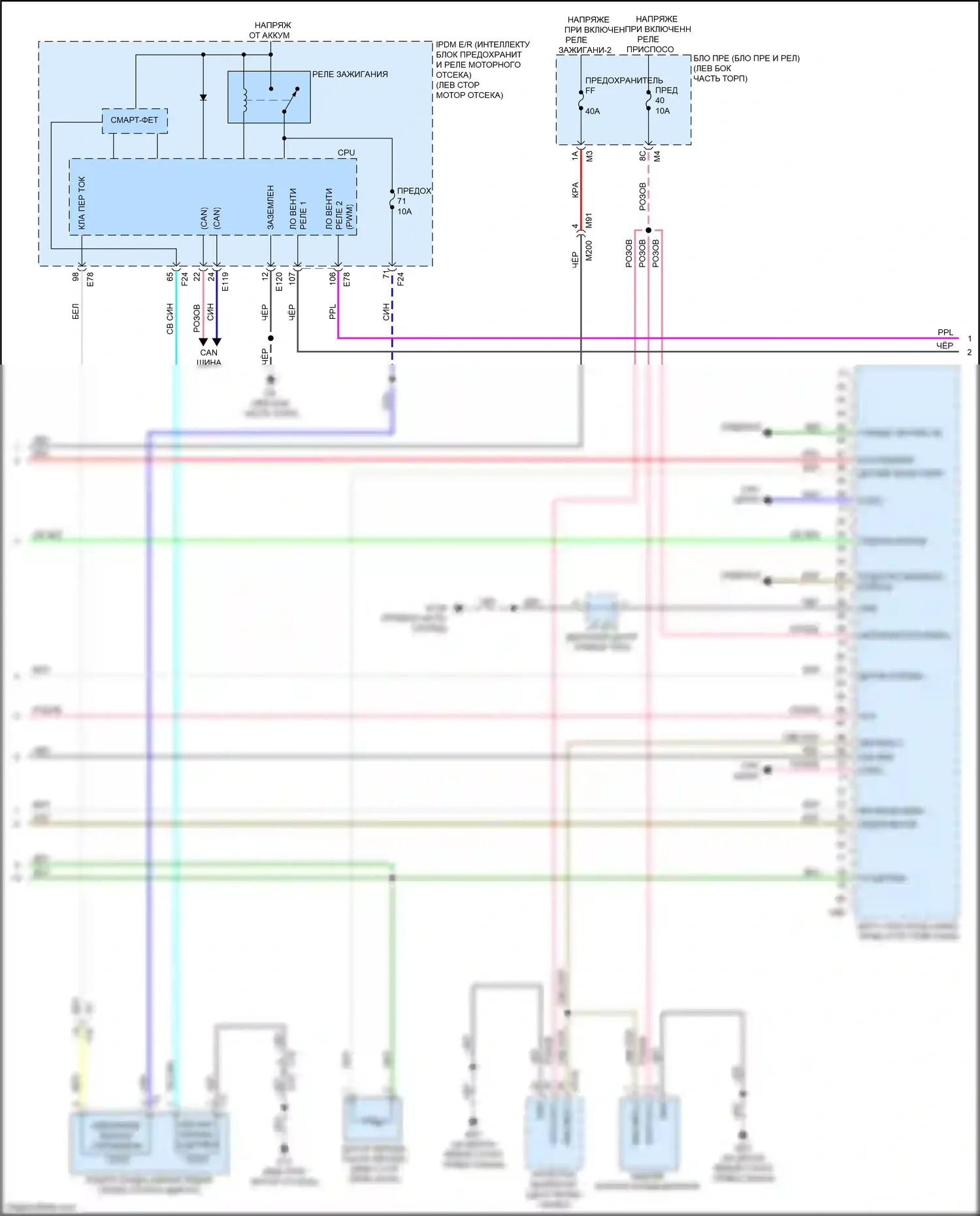 QX60 Infiniti II (2021-2024): Электросхема климат контроля (3 из 4) 