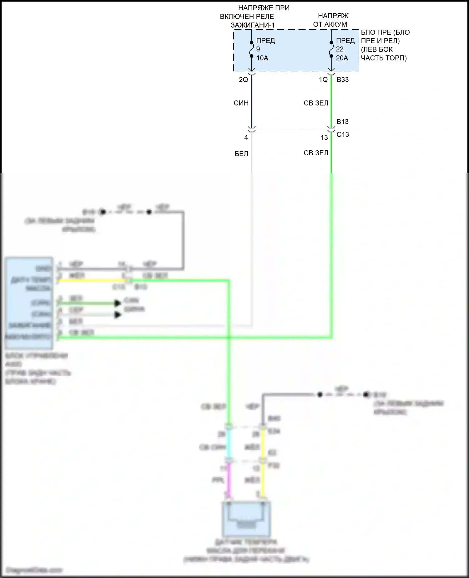QX60 Infiniti II (2021-2024): Электросхема awd 